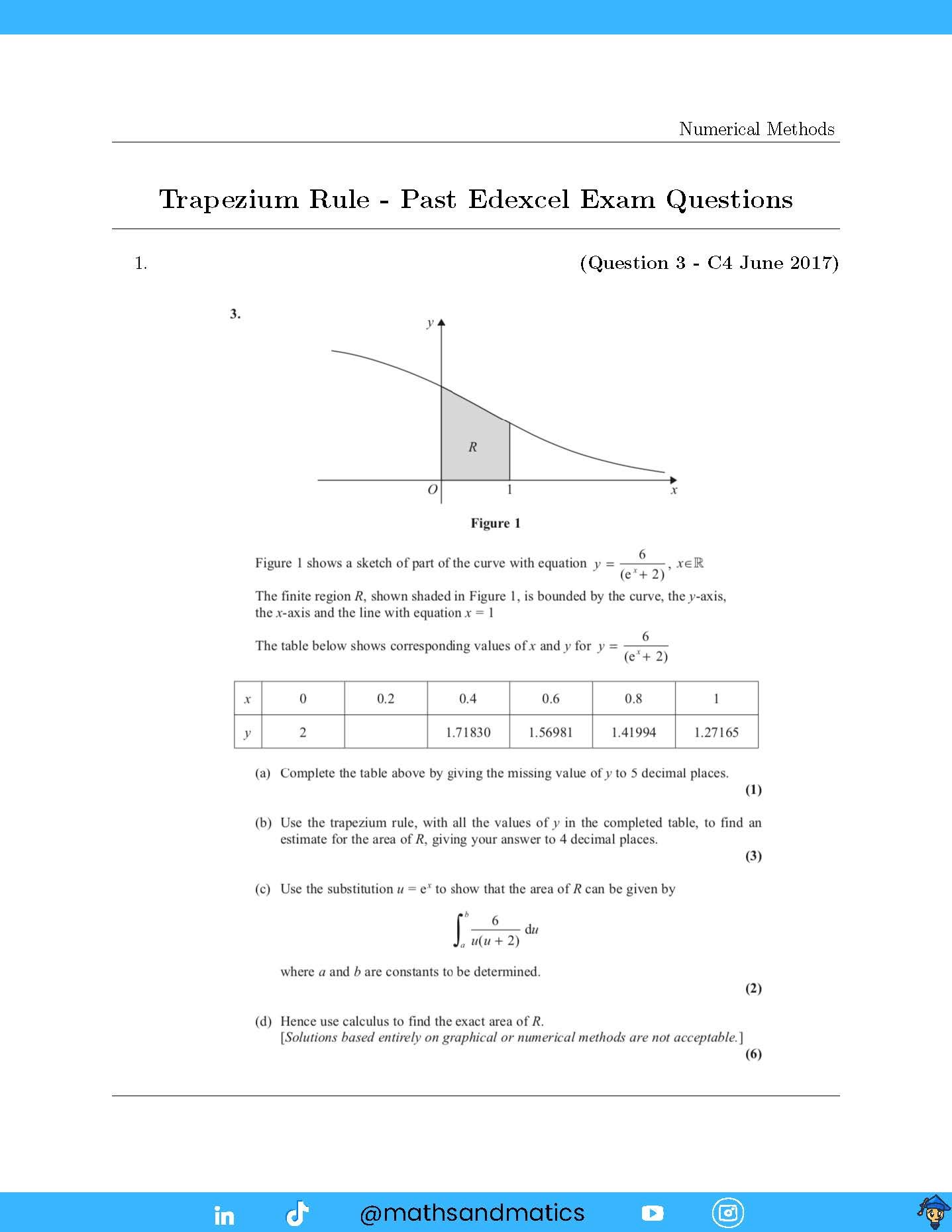 7.5 - Trapezium Rule_Page_1.jpg