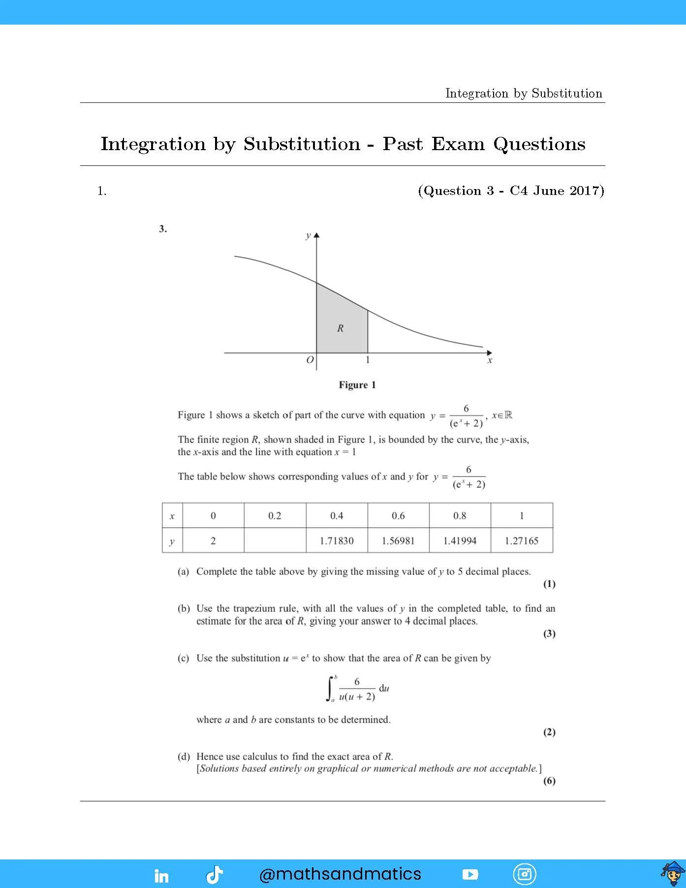 7.3 - Integration by Substitution_Page_01.jpg
