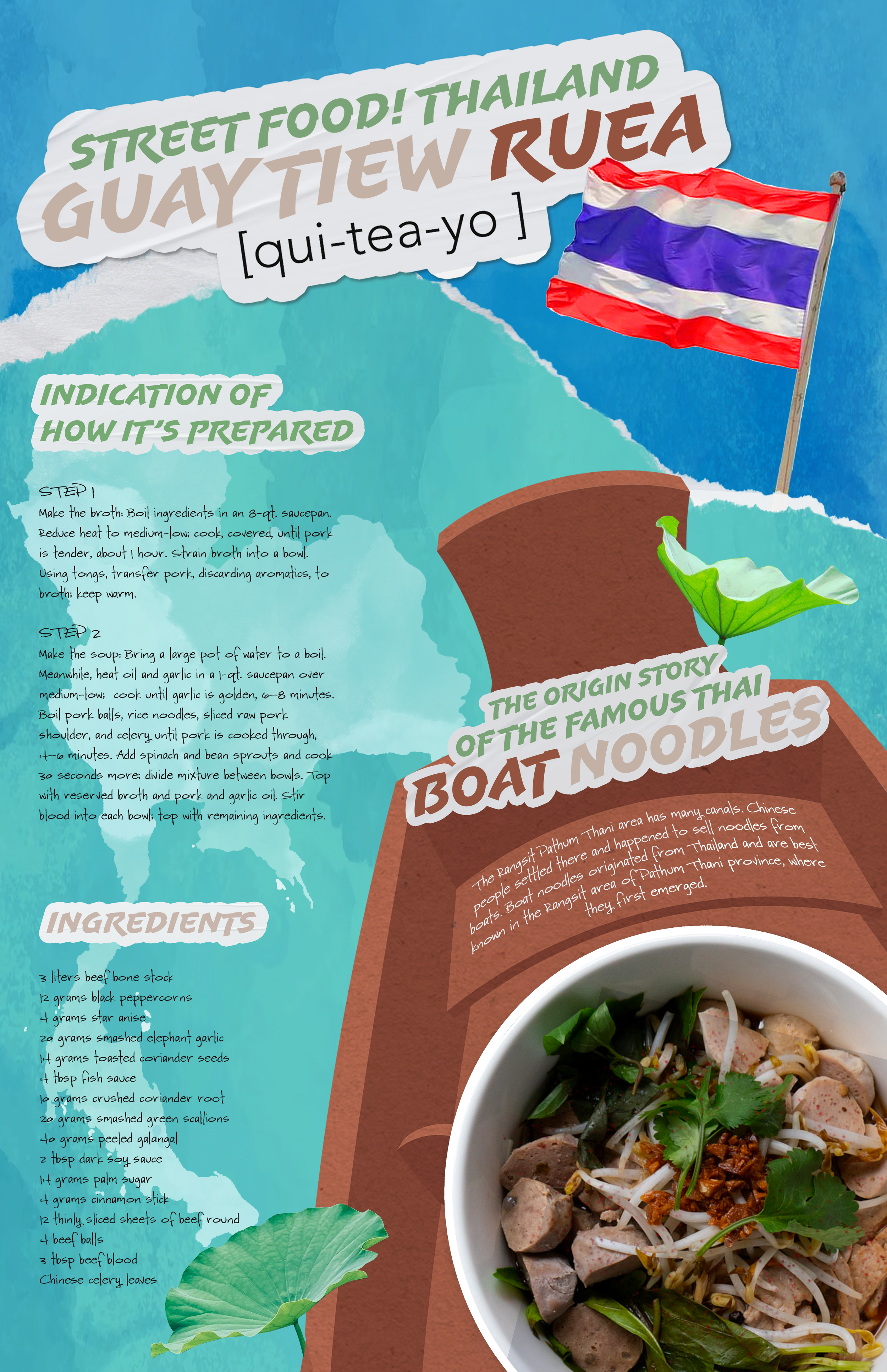 amponinemily_vcde722-project 2-poster-revised-02.png