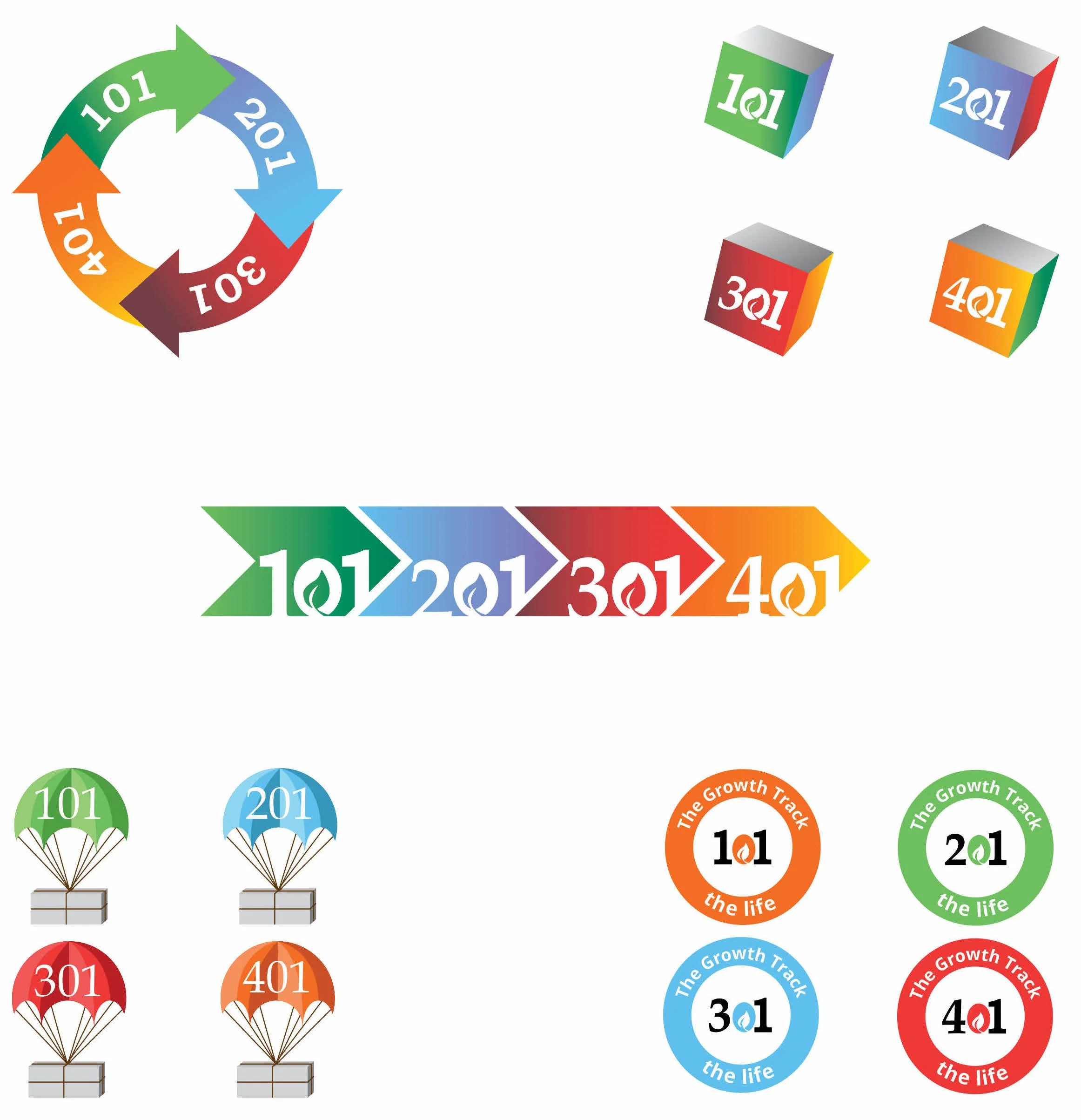 3. The Life Growth Track.jpg