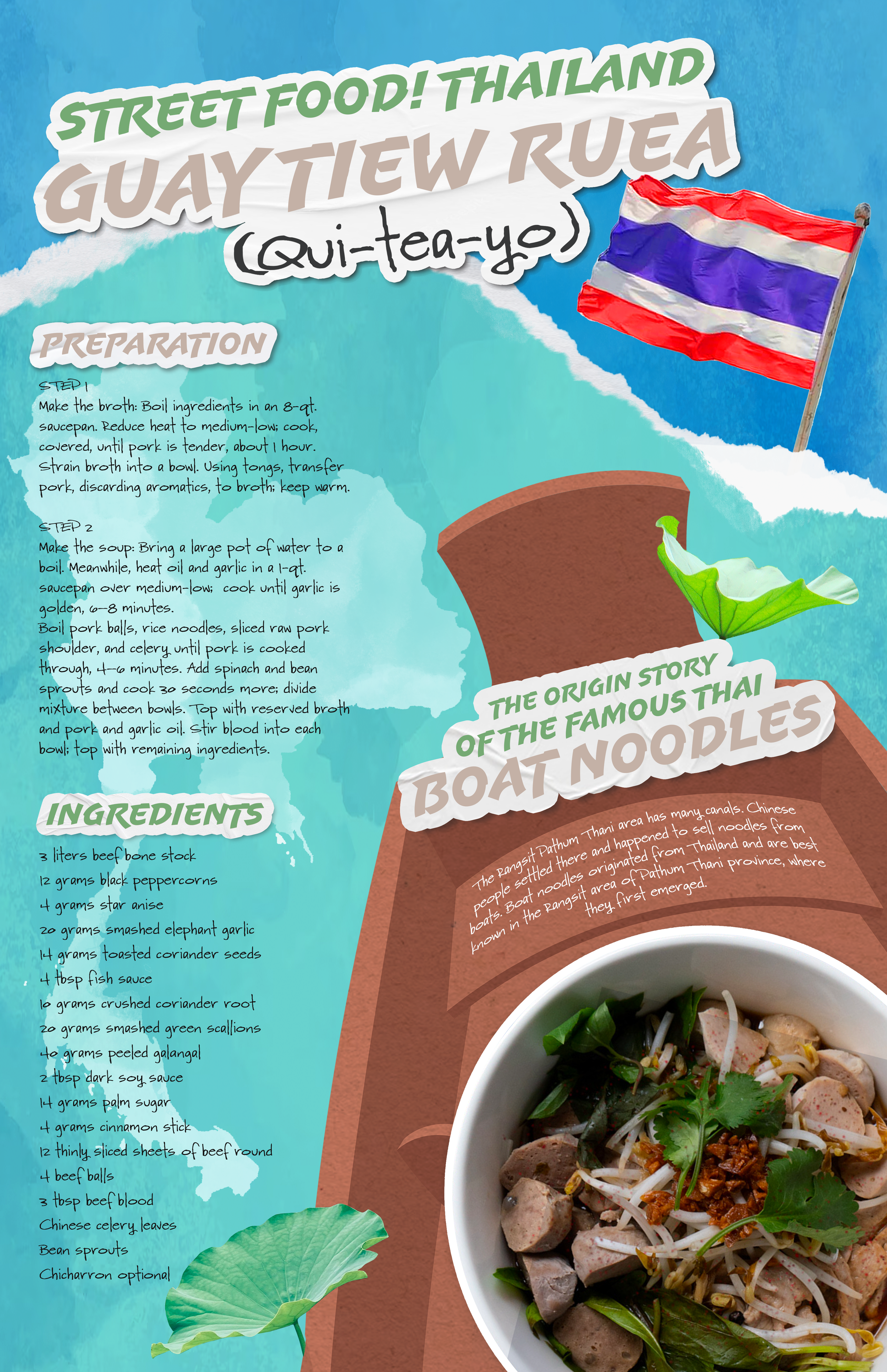 amponinemily_vcde722-project 2-poster-revised-04.png