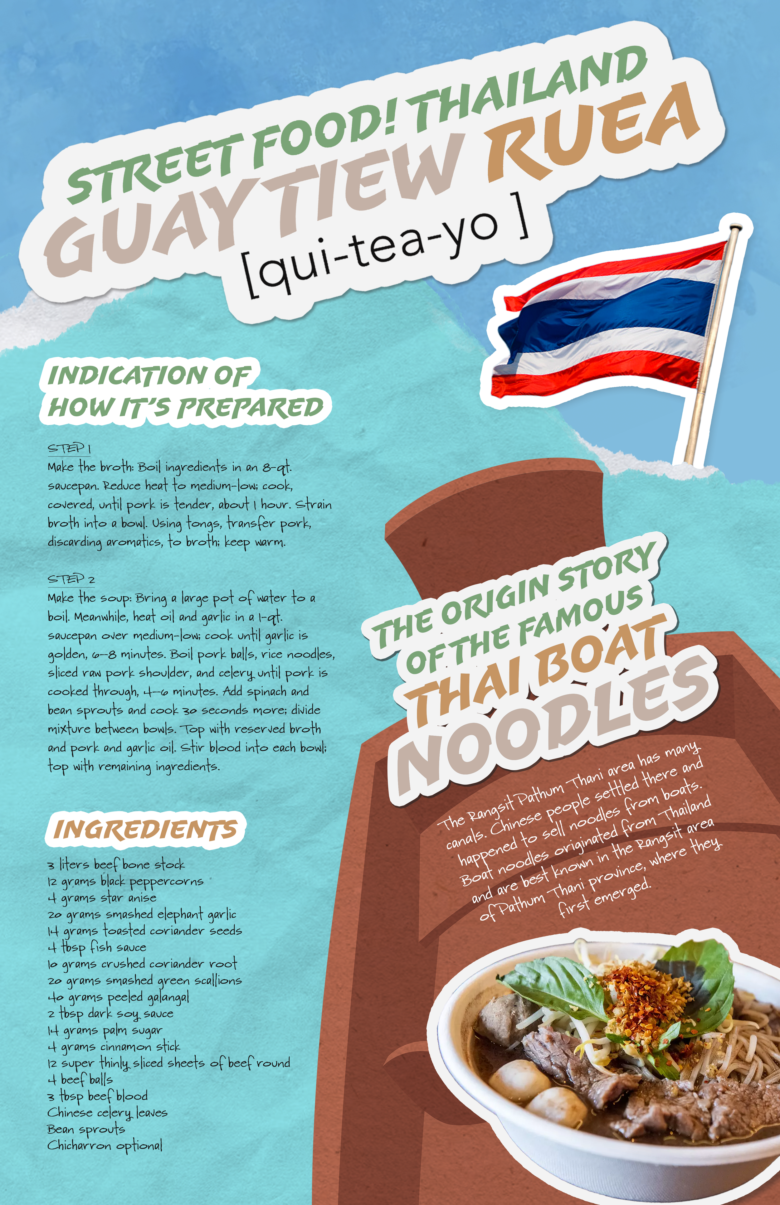 amponinemily_vcde722-project 2-poster-revise-B.png