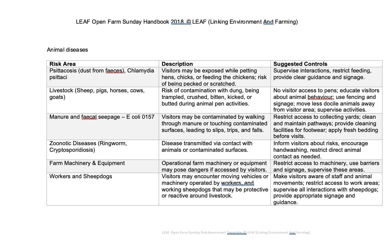 Screenshot 2026-03-16 at 09.25.52.png