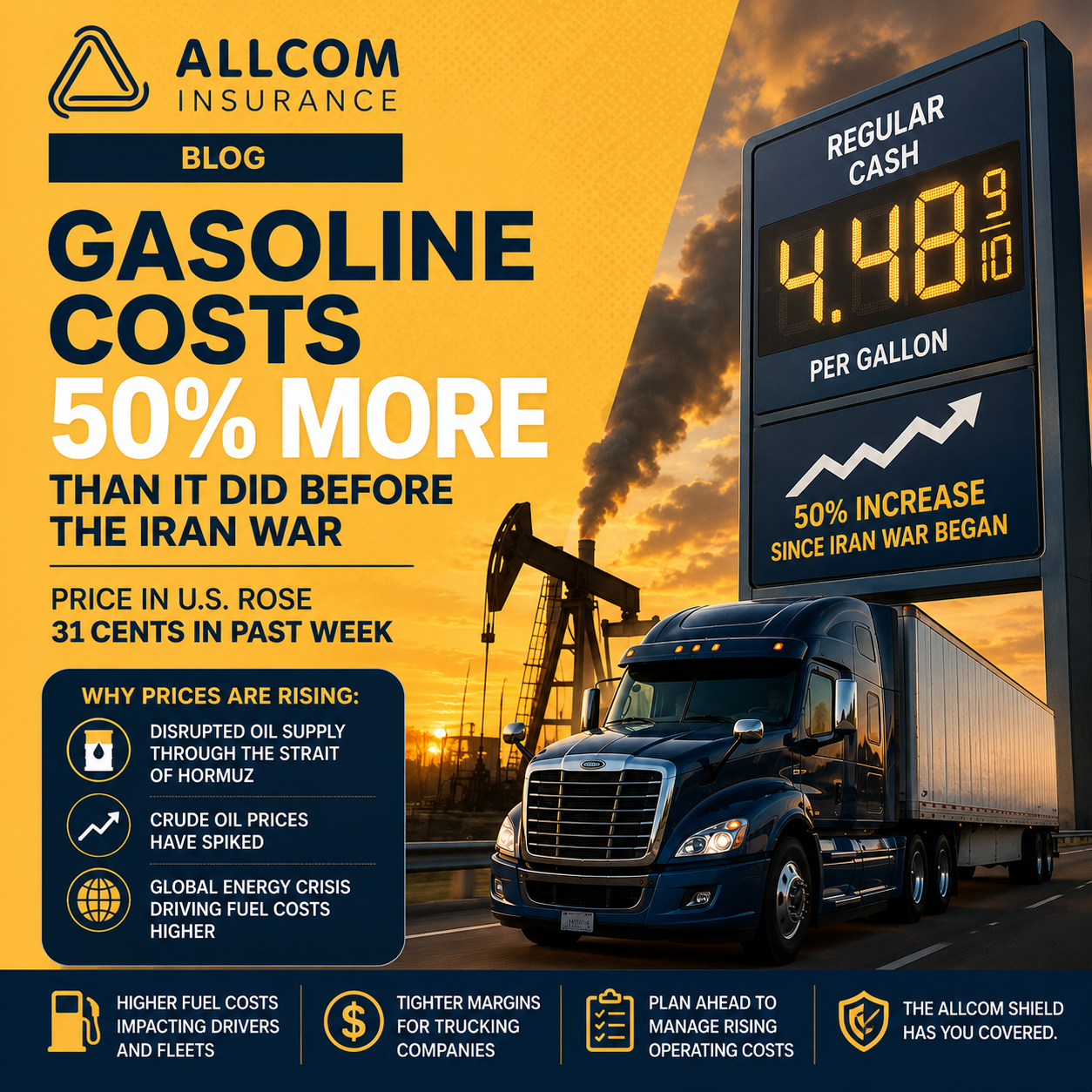 Gas Prices Surge as Iran Conflict Disrupts Global Oil Markets