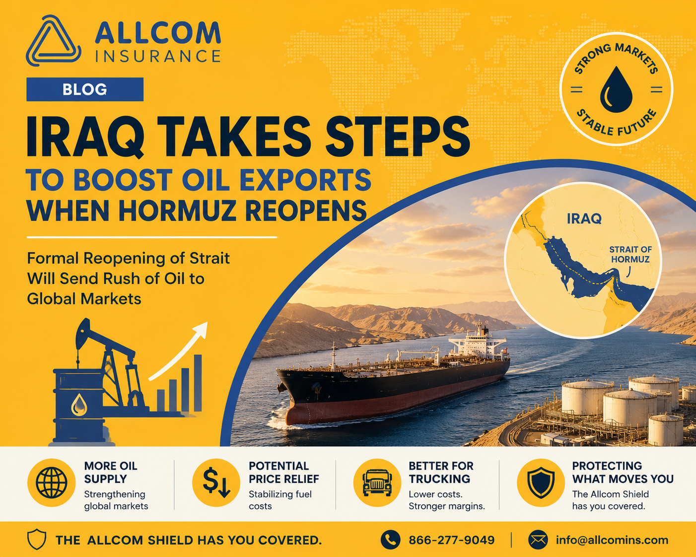 What Iraq’s Oil Export Surge Could Mean for Trucking Companies and Fuel Prices