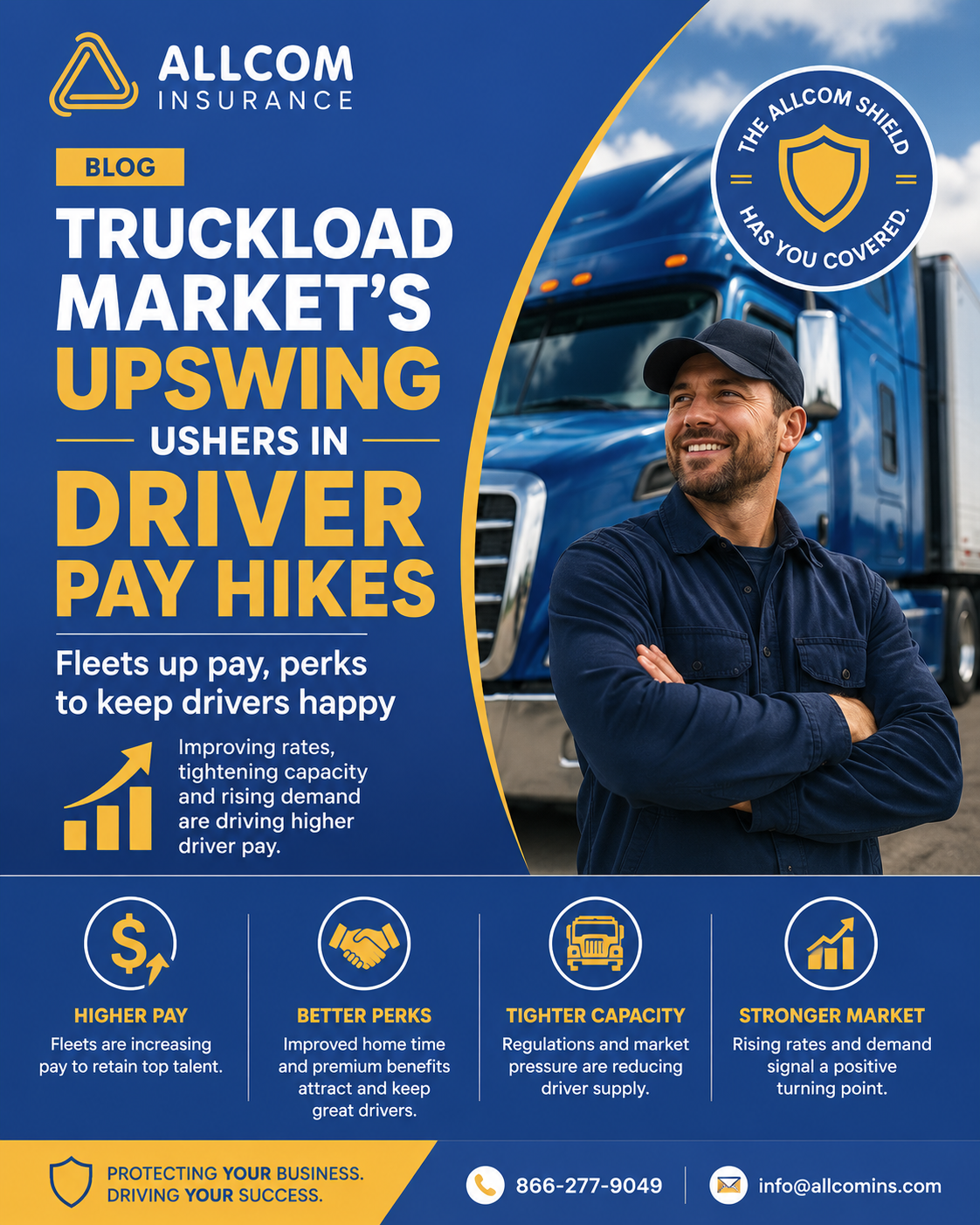 Truck Driver Pay Is Rising Again as the Truckload Market Rebounds