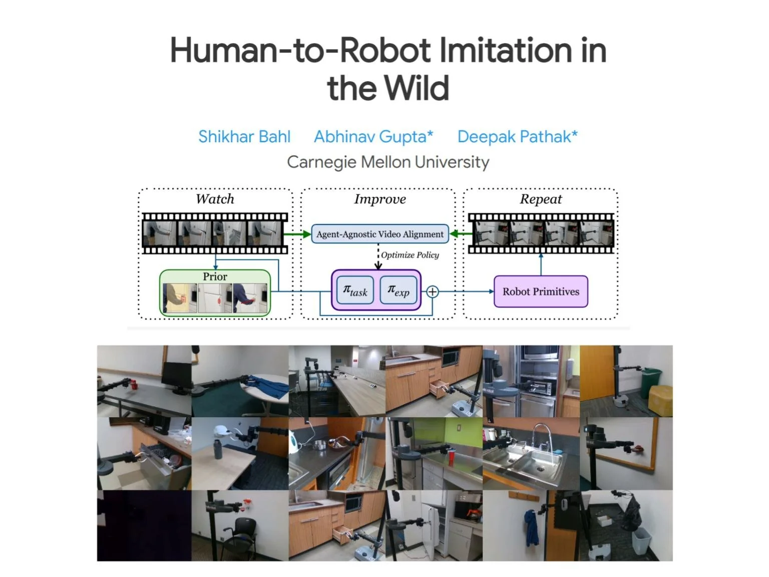 Embodied AI — Hello Robot