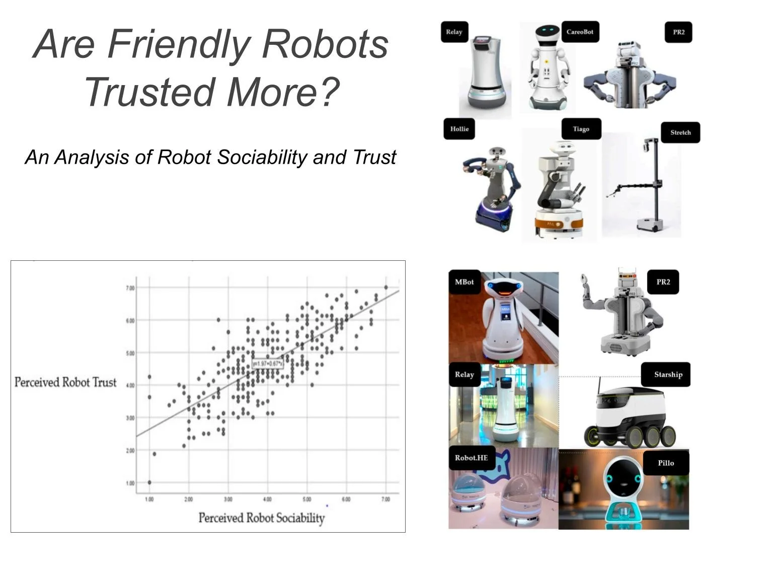 Human Interaction — Hello Robot