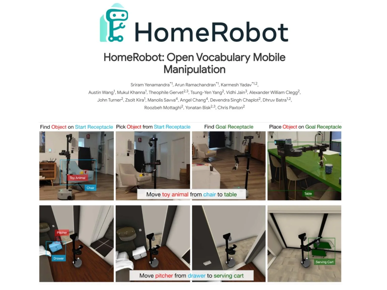 Embodied AI — Hello Robot