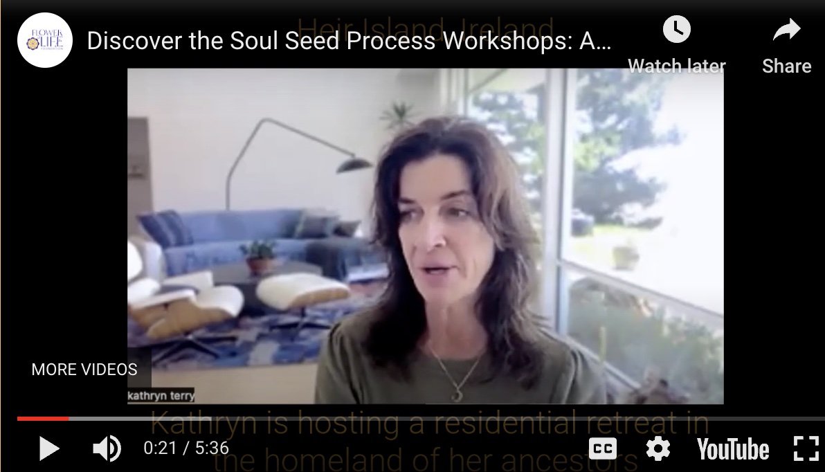 Exploring Our Embodiment Journey in Ireland