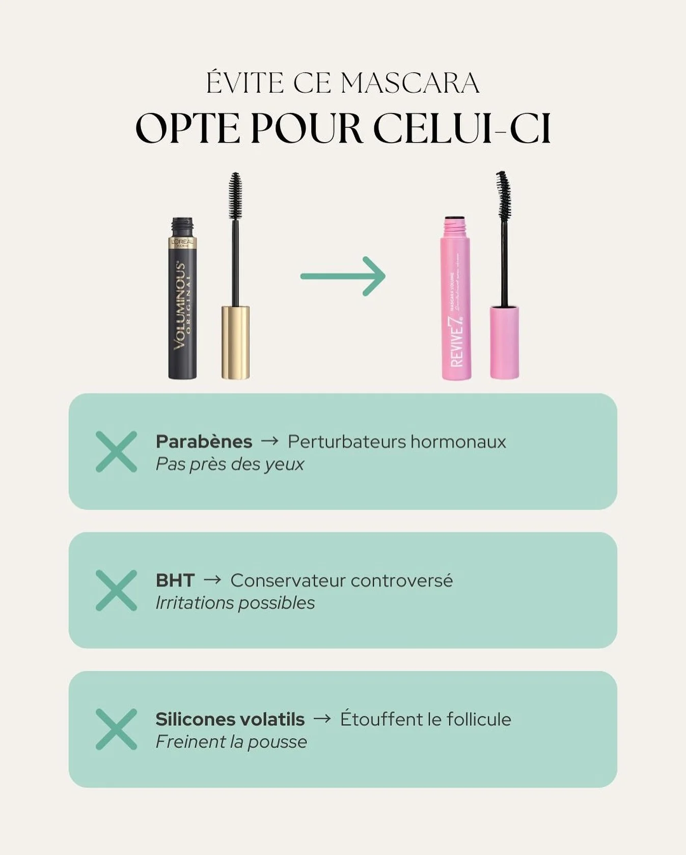 Parce que ce qu&rsquo;on met pr&egrave;s de nos yeux, &ccedil;a compte.

Beaucoup de mascaras populaires contiennent encore des parab&egrave;nes, du BHT ou des silicones volatils &mdash; trois ingr&eacute;dients qui peuvent irriter, &eacute;touffer l