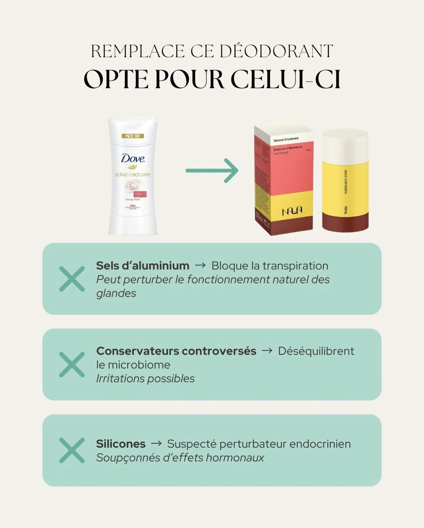 On parle souvent de d&eacute;odorant&hellip; mais rarement de ce qu&rsquo;il contient vraiment.
Ce post n&rsquo;est pas l&agrave; pour faire peur, ni pour pointer du doigt. Juste pour aider &agrave; faire un choix plus &eacute;clair&eacute;.

Les sel