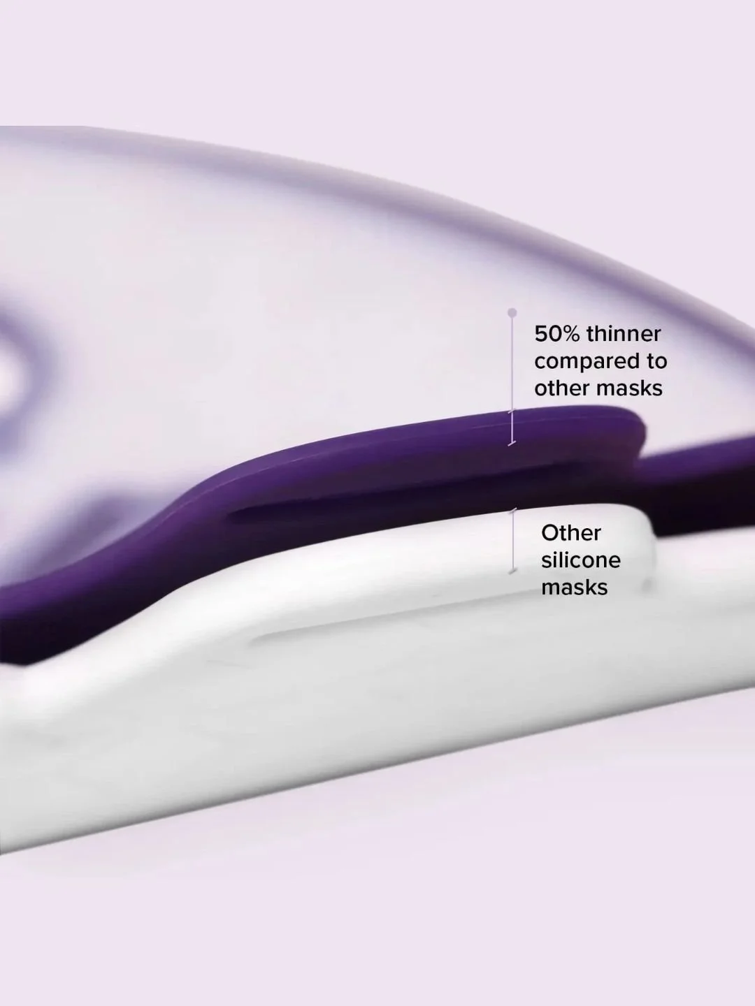 Masque LED Équinoxe™ Pro - LUYORS