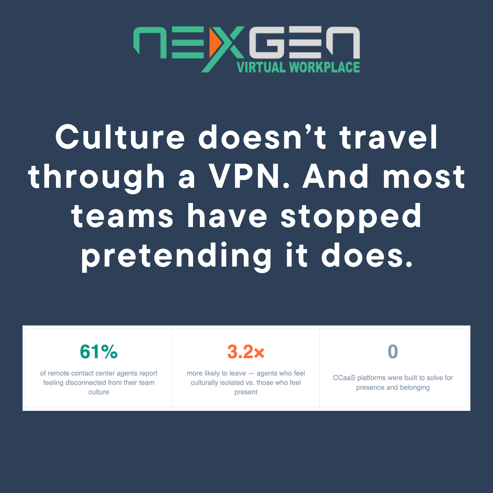 Culture doesn’t travel through a VPN. And most teams have stopped pretending it does.