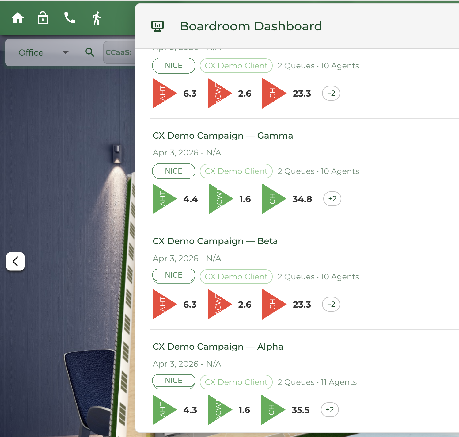 Real-time reporting