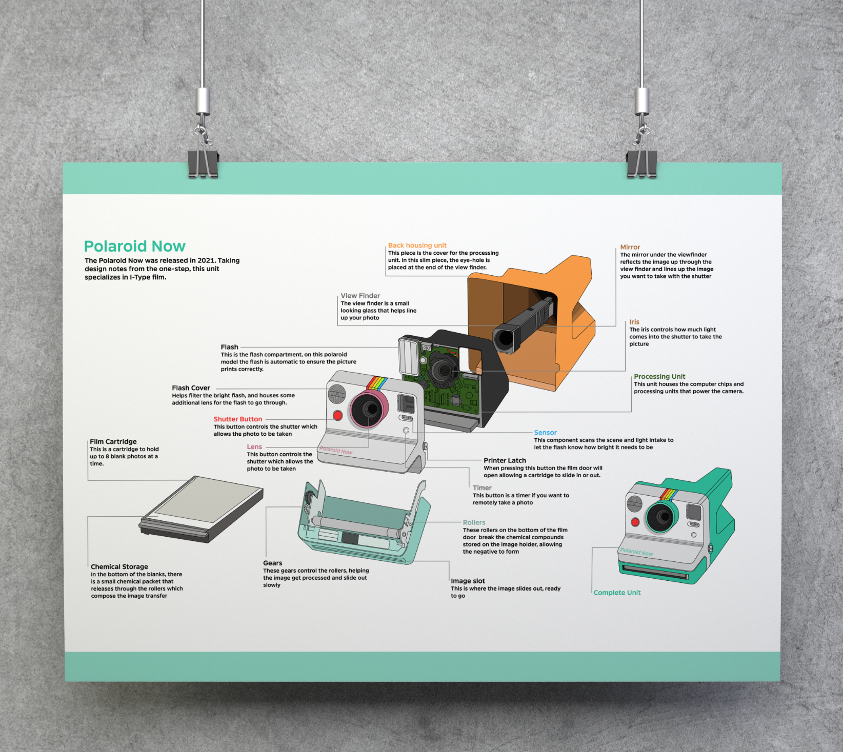 Polaroid: Product Illustration
