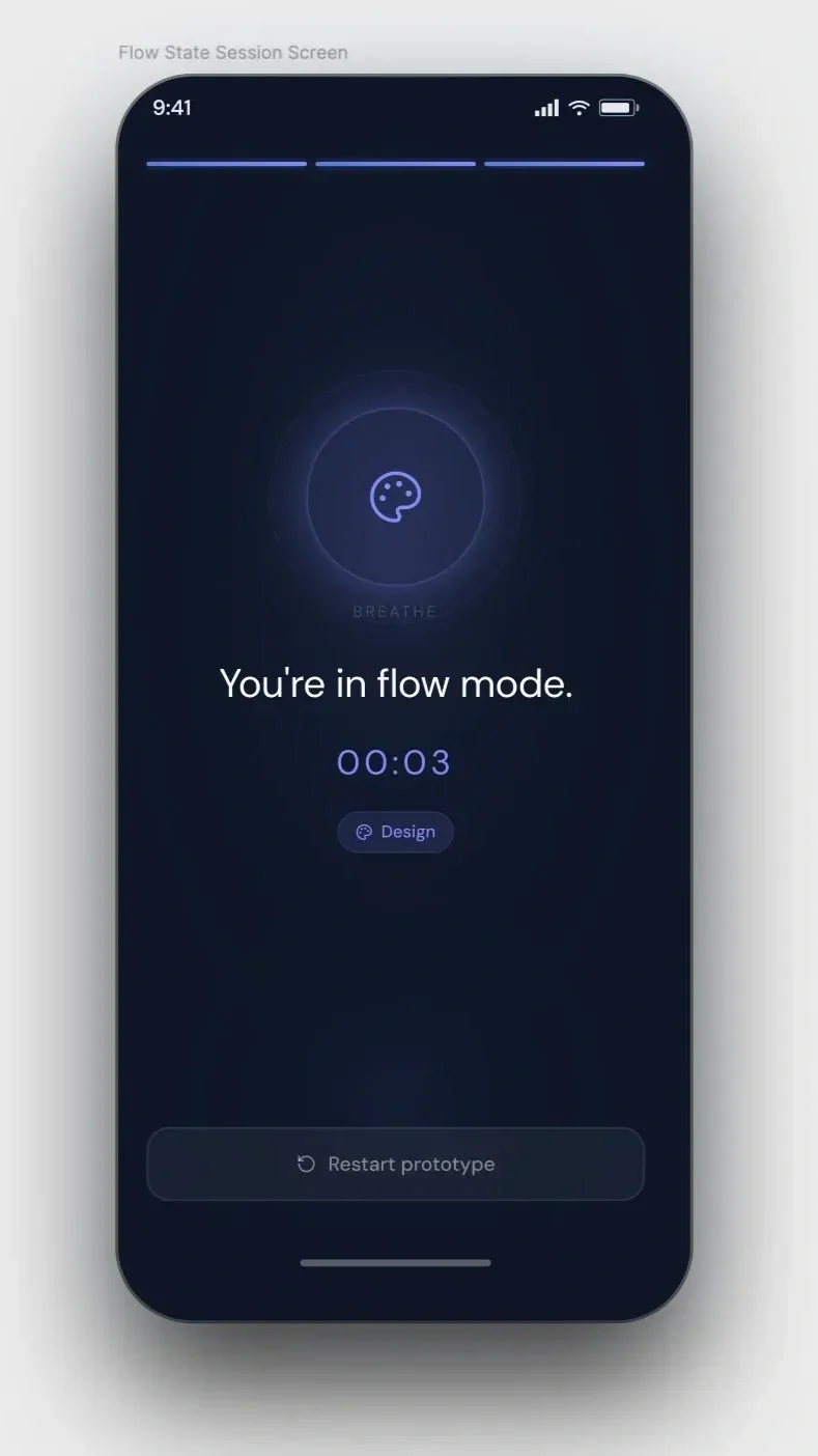 Flow State — Case Study
