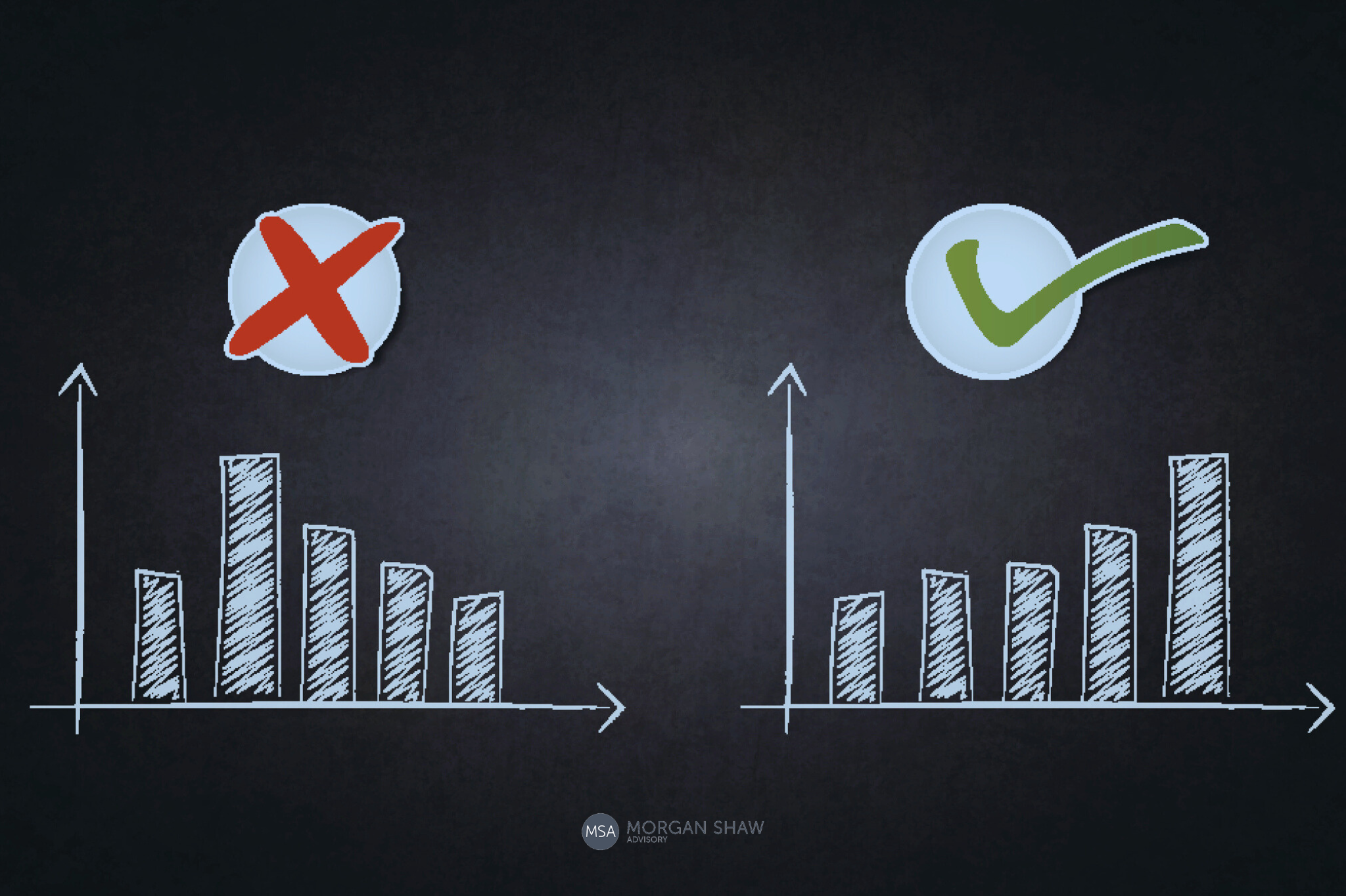 The repricing of risk: why clarity, not confidence, will define the next phase of the cycle