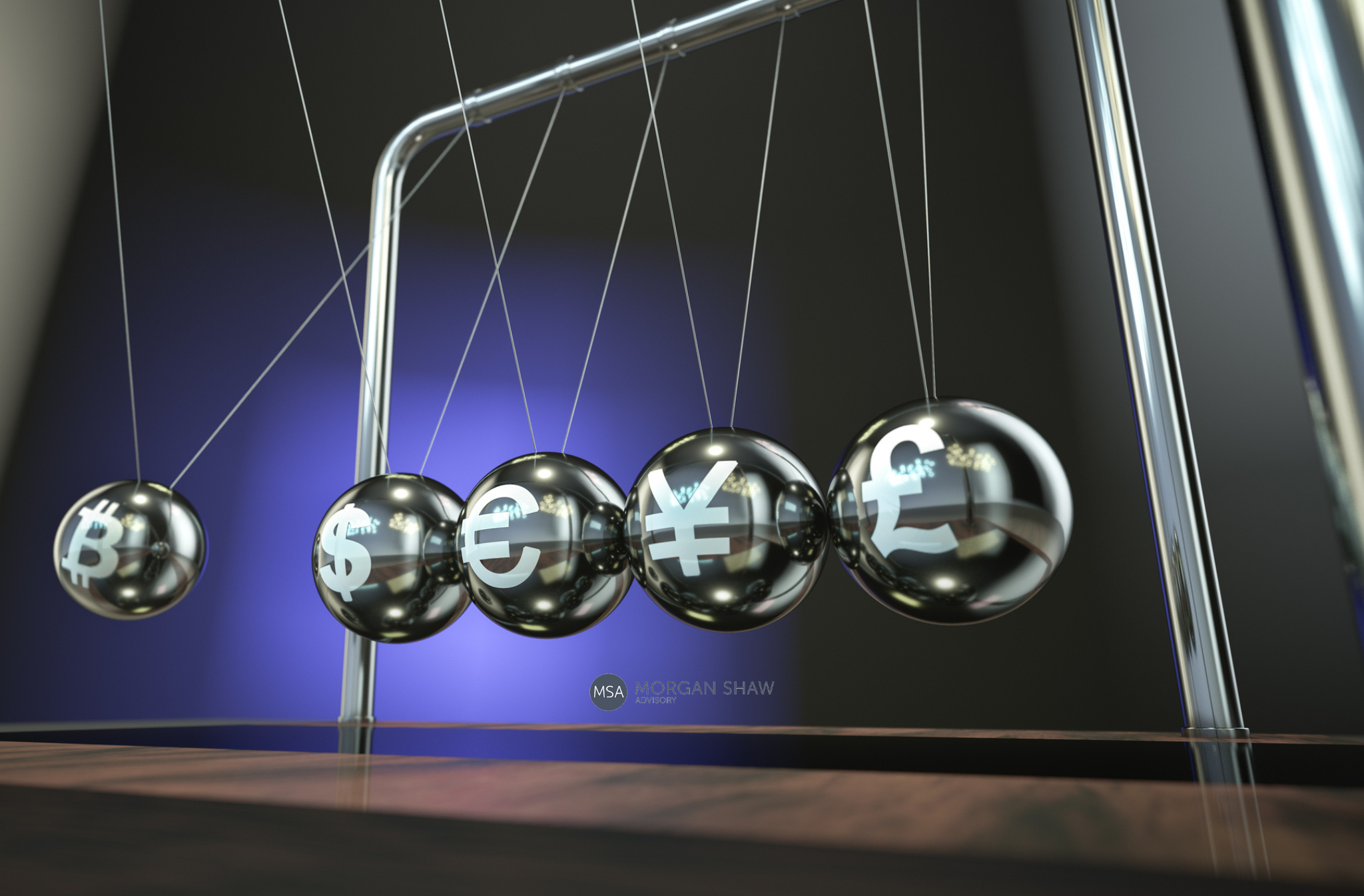 Markets gain momentum, but the real signals are coming from the regulators and policymakers