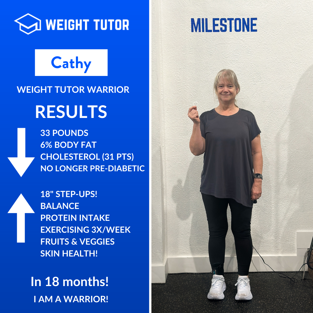 Weight Tutor client Cathy marking weight loss, better balance, and improved health markers after working with a women-focused personal trainer.