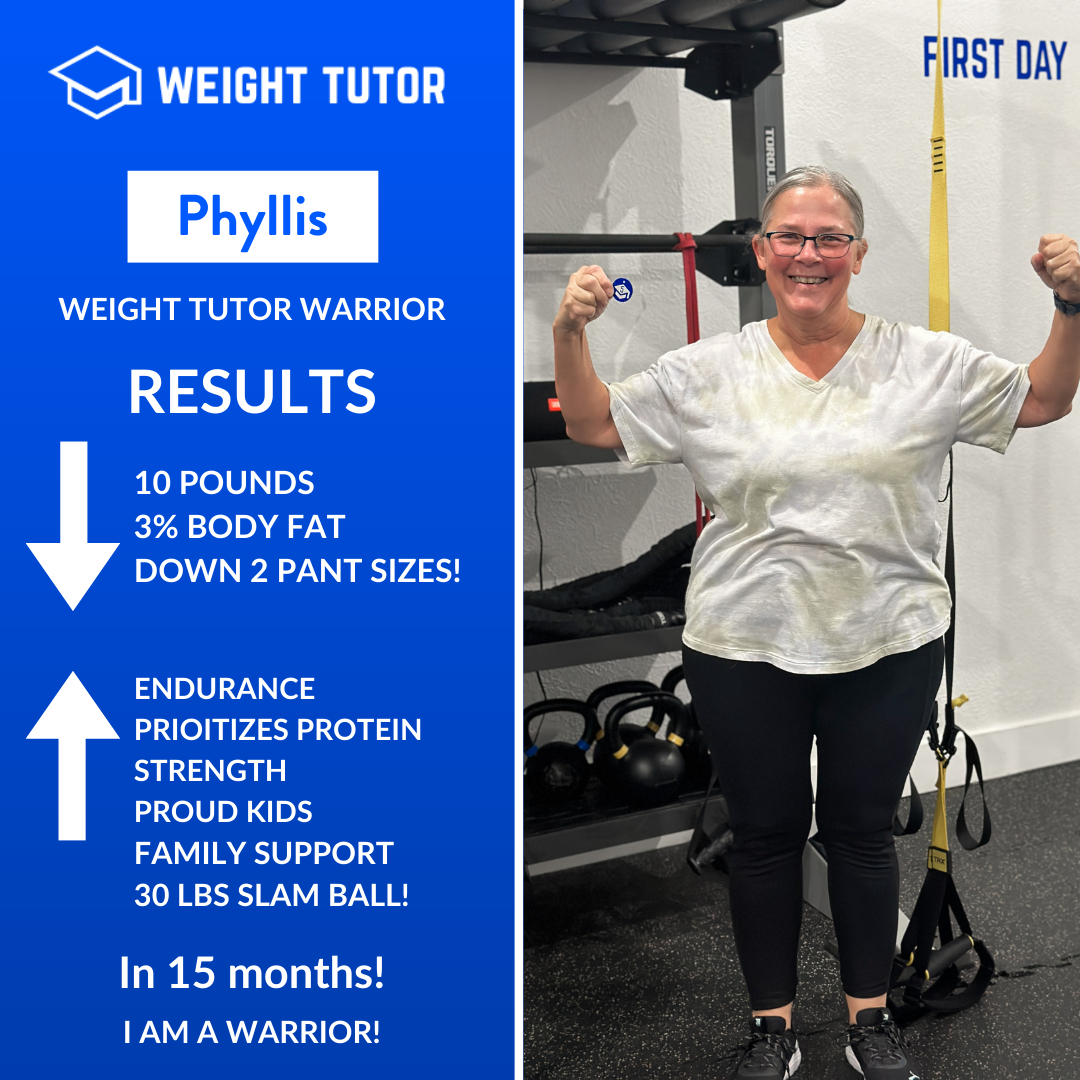 Weight Tutor client Phyllis celebrating improved endurance and strength milestones through women-only personal training.