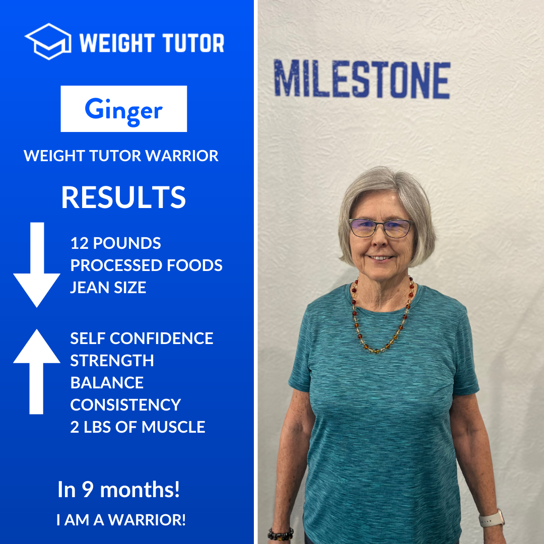 Ginger focused on consistency and strength. In just 9 months, she lost 12 pounds, reduced processed foods, and dropped a jean size. Building strength and balance helped her gain confidence while adding lean muscle along the way.
