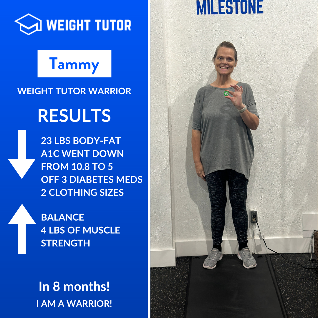 Weight Tutor client Sylvia celebrating significant weight loss and reduced back pain through women-focused personal training.