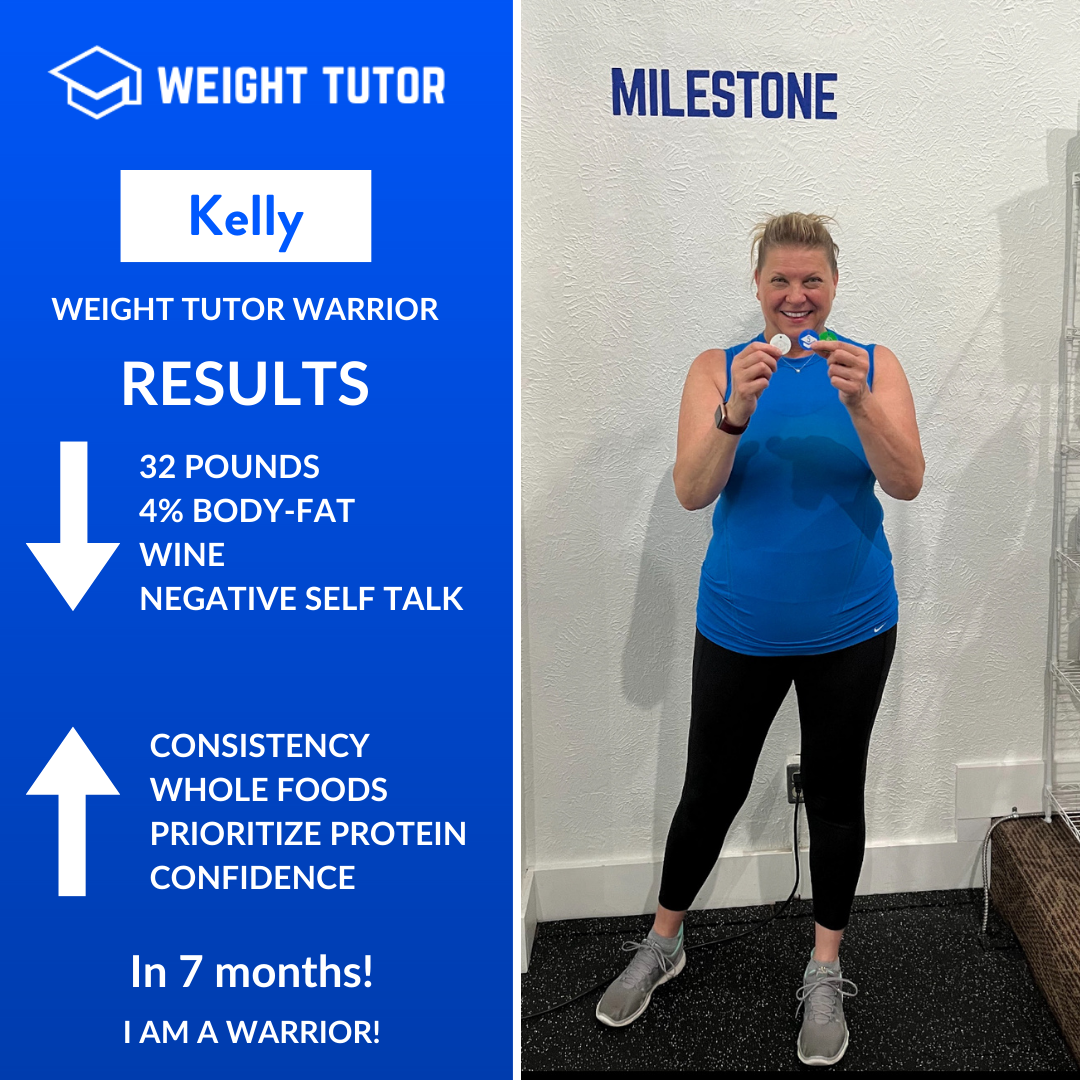 Weight Tutor client Kelly celebrating rapid weight loss and improved mindset with a women-only personal trainer.