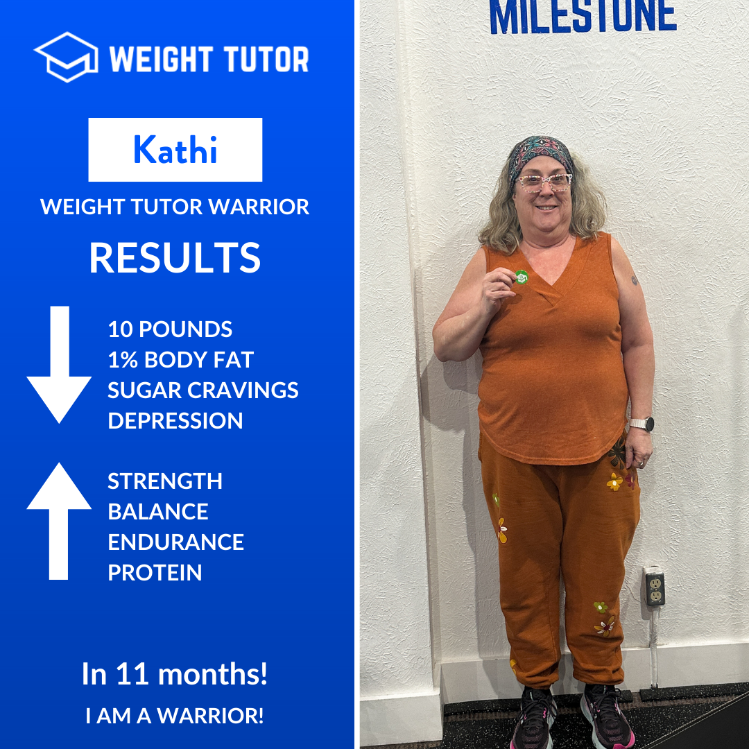In 11 months, Kathi lost 10 pounds and reduced body fat while significantly reducing sugar cravings and symptoms of depression. Building strength, balance, and endurance through consistent training helped support both her physical and mental health. 