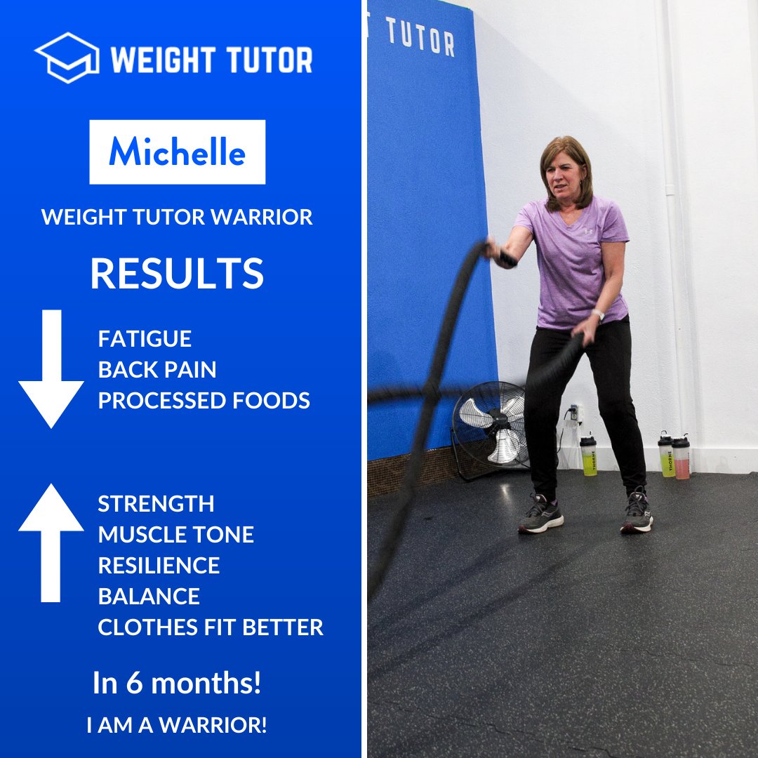 Weight Tutor client Michelle highlighting reduced fatigue and back pain through women-focused strength training.