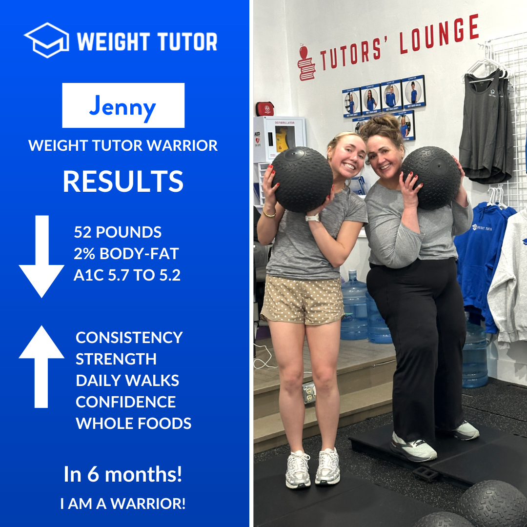 In just 6 months, Jenny made rapid and meaningful progress. She lost 52 pounds, reduced body fat, and improved her A1C through consistent strength training and daily movement. Focusing on whole foods helped her build confidence and momentum early in 