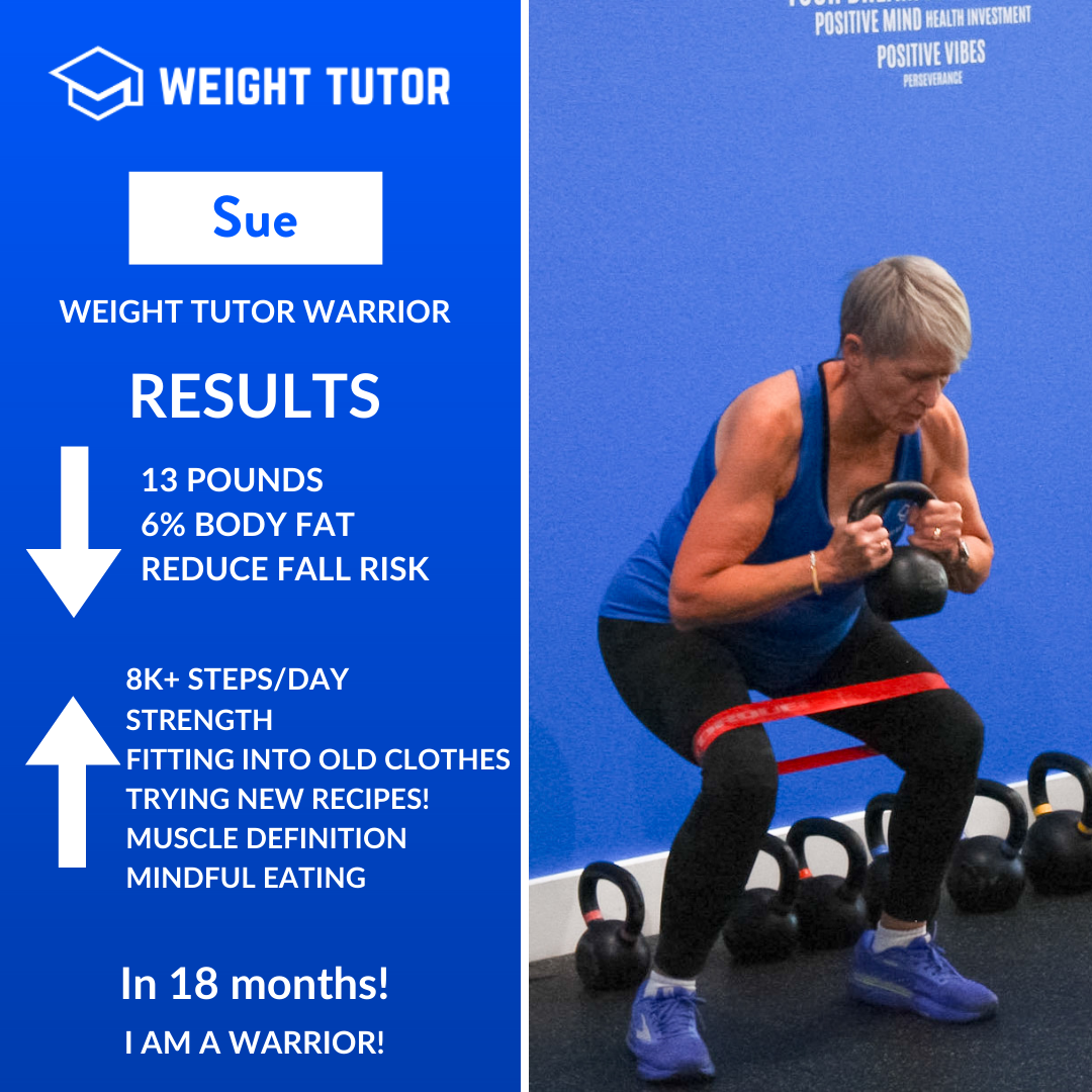 Weight Tutor client Sue highlighting improved fall prevention, strength, and daily movement through women-only personal training.