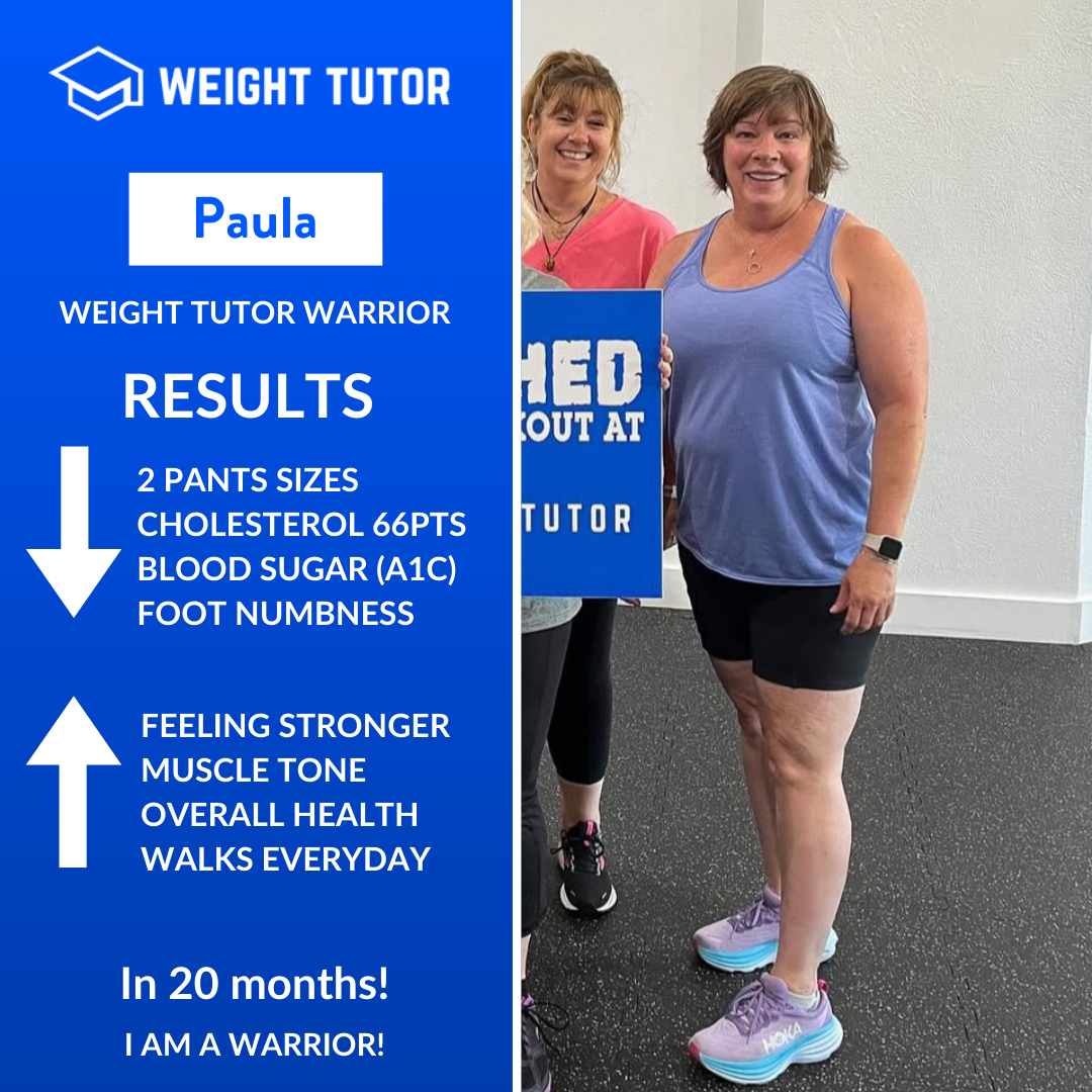 Weight Tutor client Paula highlighting improved blood markers and strength through women-focused personal training.
