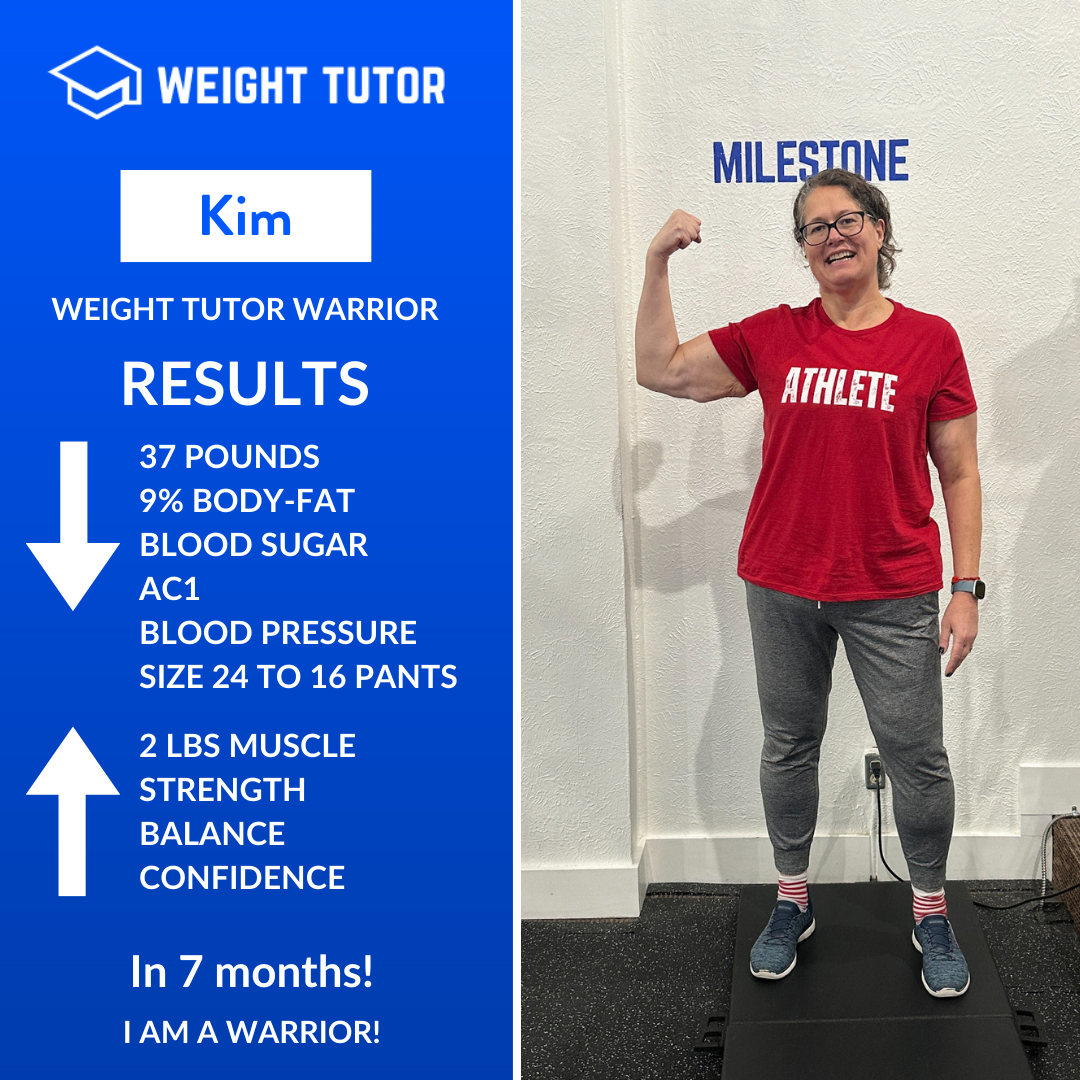 In 7 months, Kim lost 37 pounds and reduced body fat while improving blood sugar, A1C, and blood pressure. She also gained muscle and moved from a size 24 to a size 16. Strength training and consistency helped her build confidence and balance.