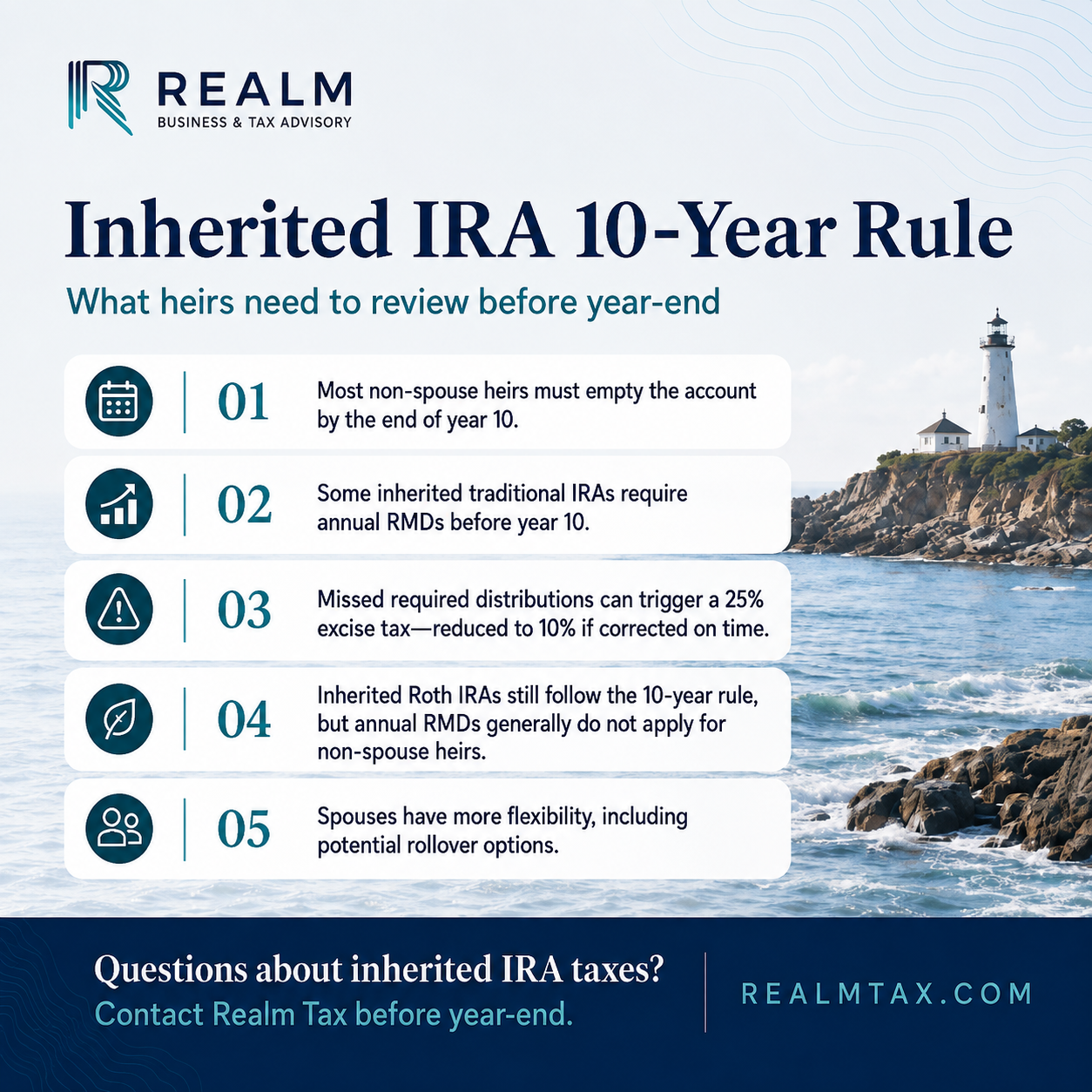 Did you inherit an IRA? Confirm the Rules Before Year-End