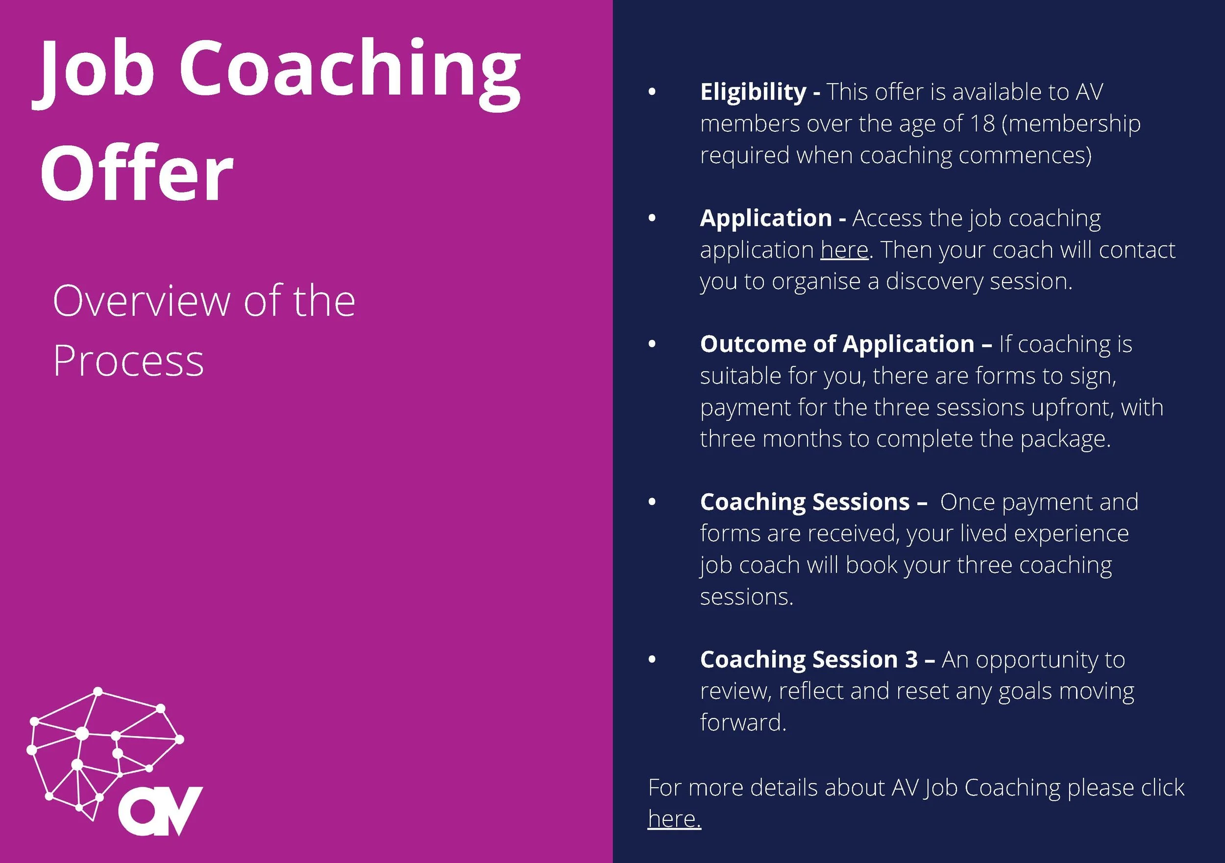 Individual Job Coaching Offer_Page_4.jpg