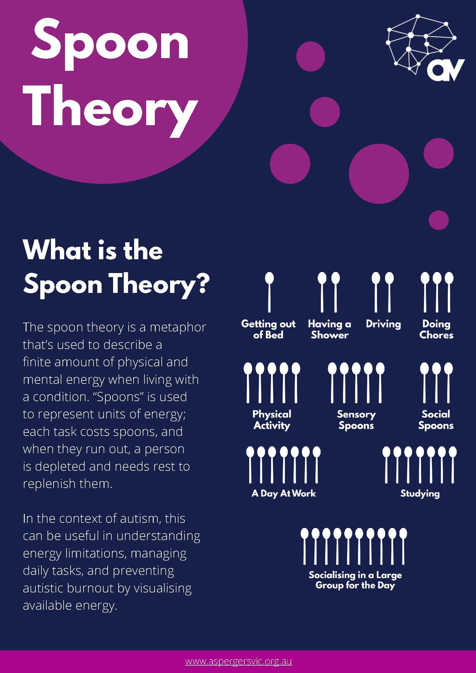 Spoon Theory_Page_1.jpg