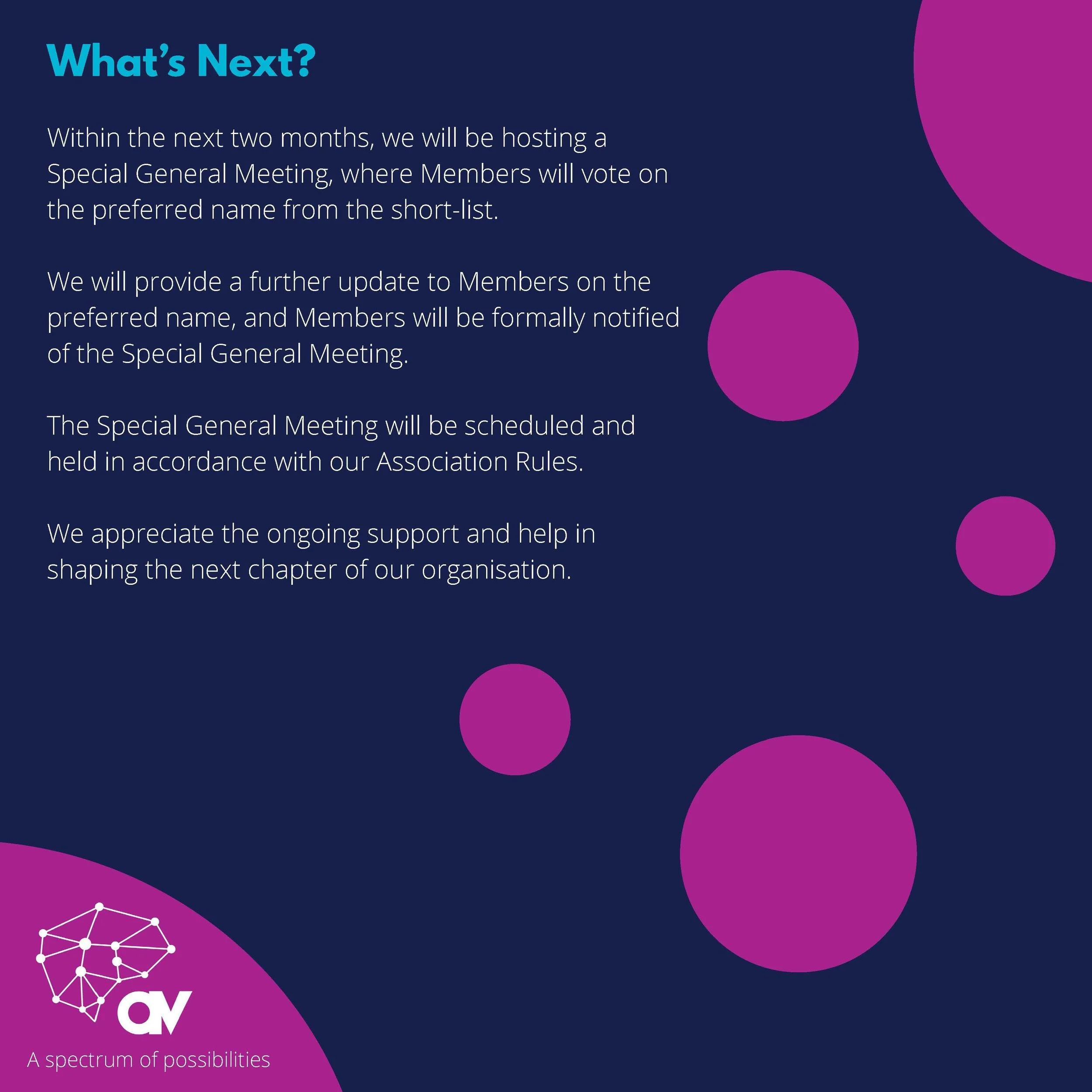 AV Name Change Process_Page_3.jpg