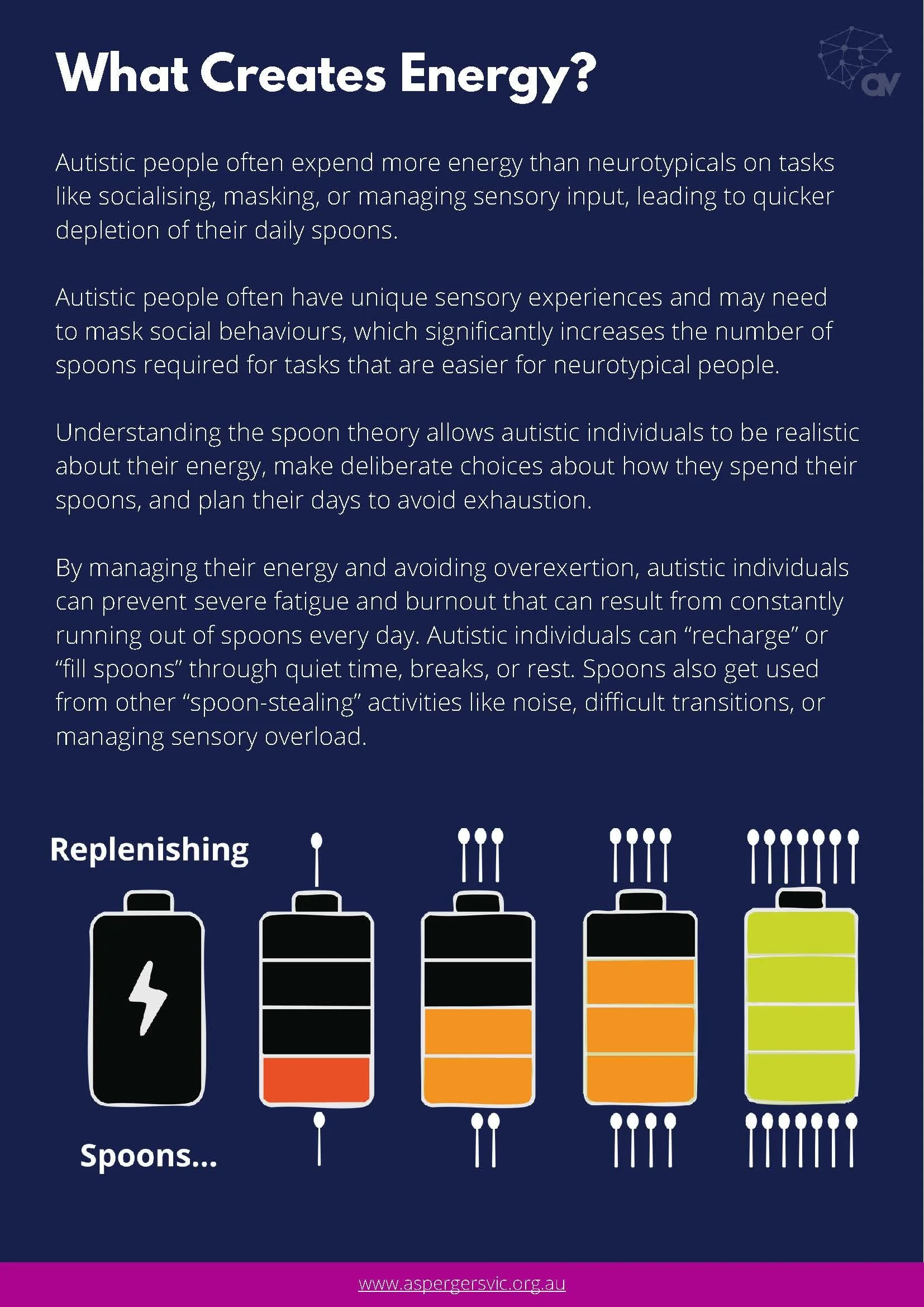 Spoon Theory_Page_5.jpg