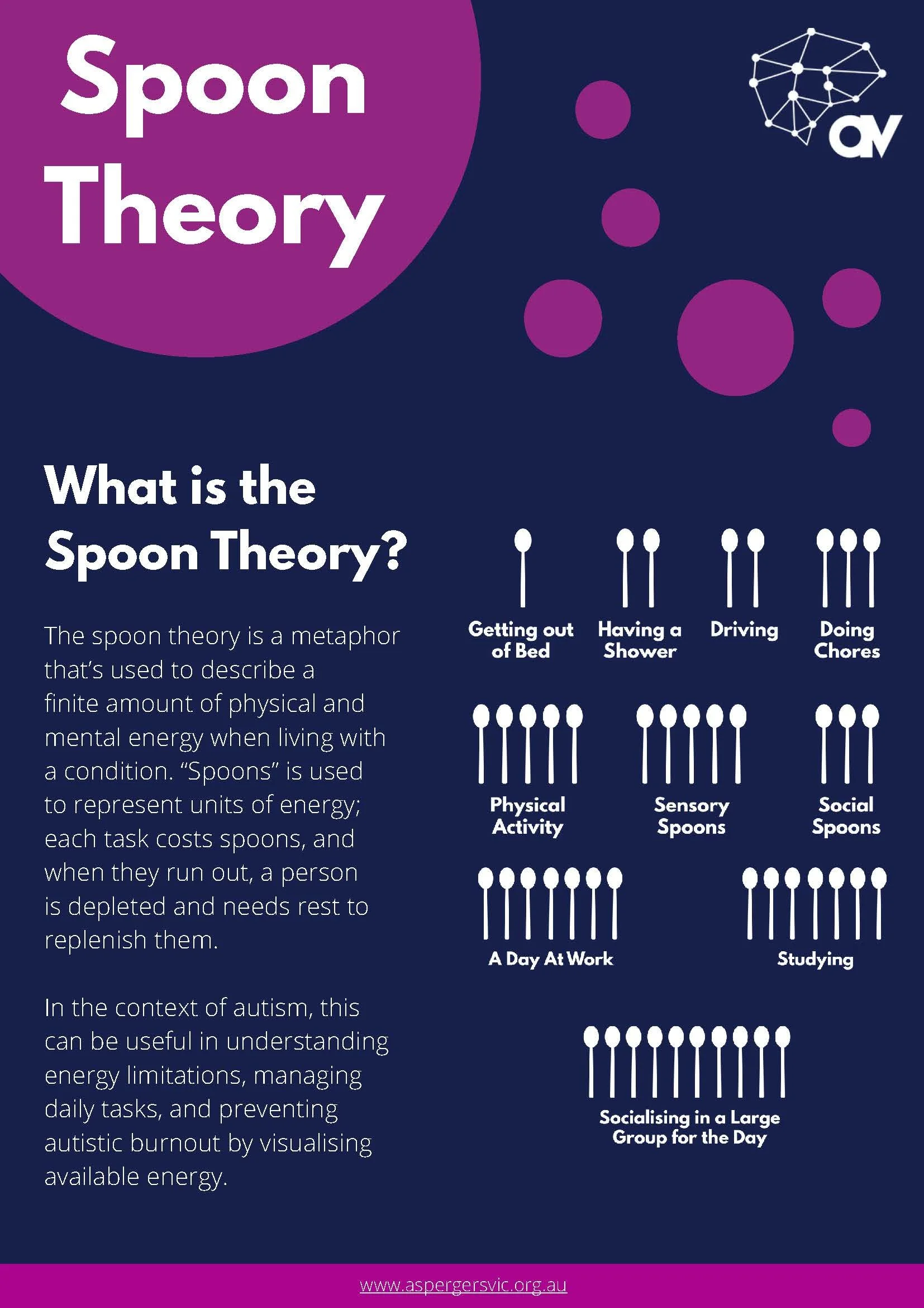 Spoon Theory_Page_1.jpg