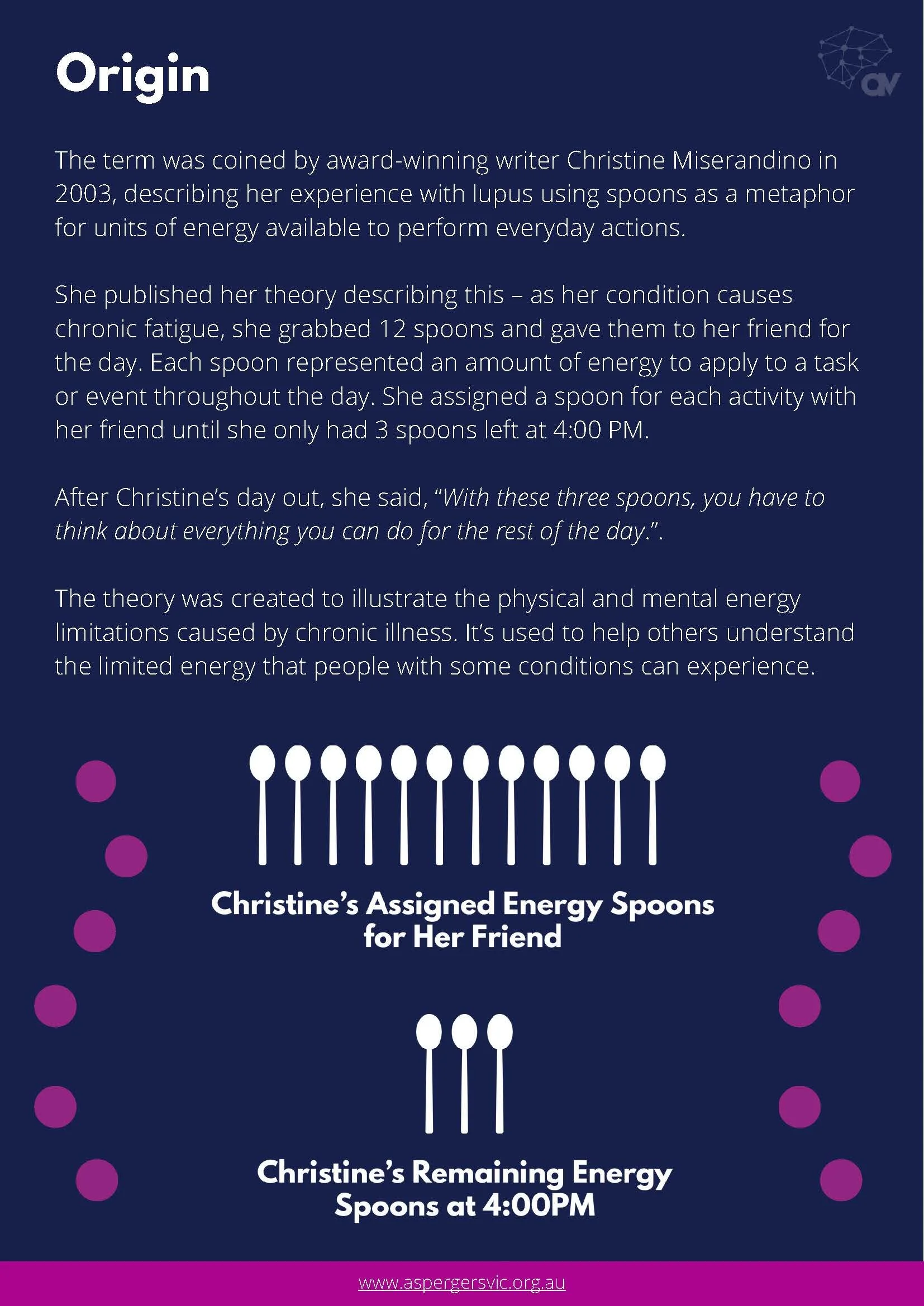 Spoon Theory_Page_2.jpg
