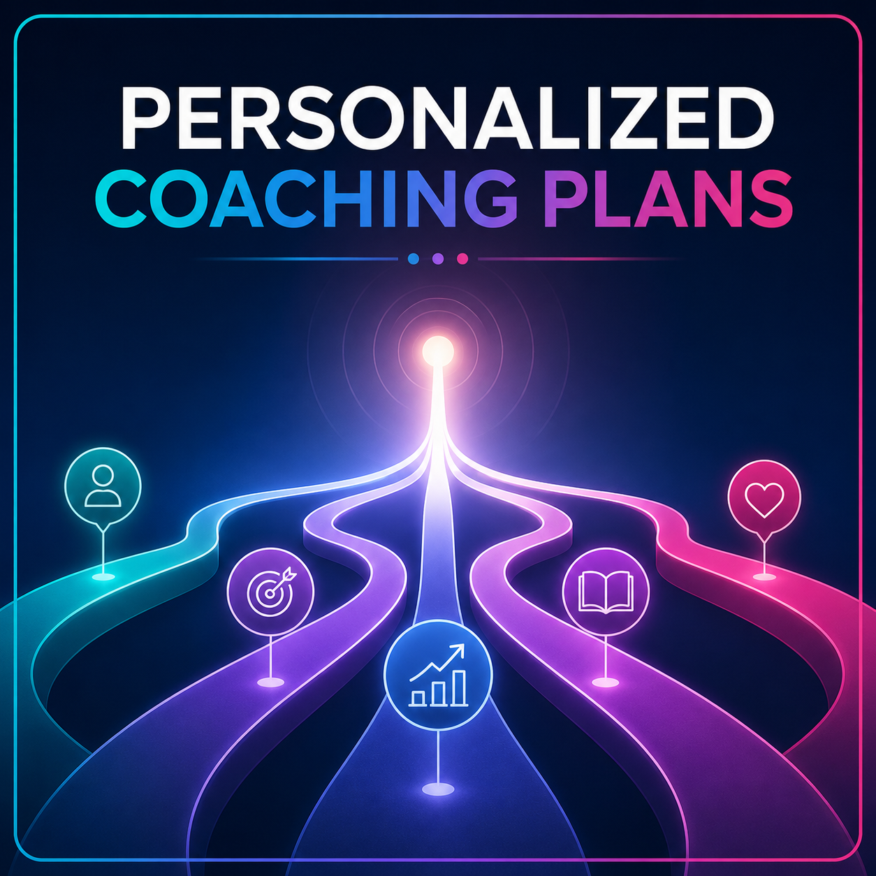 Personalized Coaching Plans