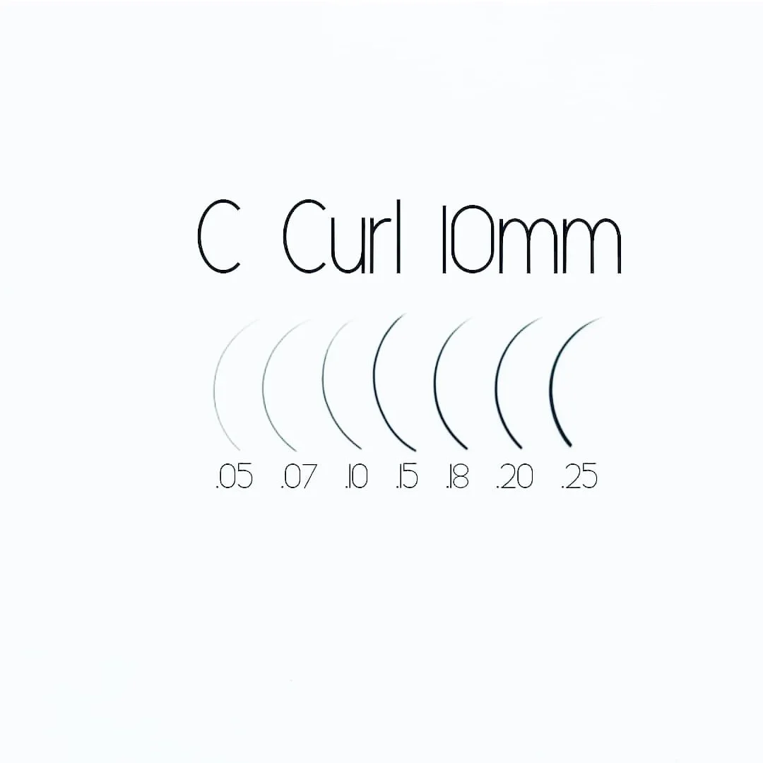GET TO KNOW YOUR LASH DIAMETERS