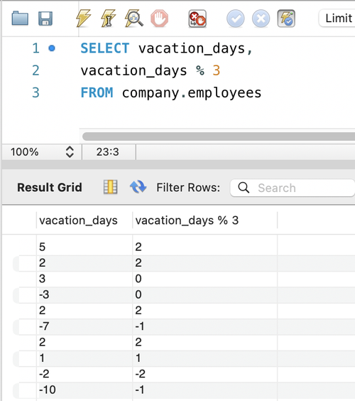 MODULUS Operator SQL Data Trail Mix Modulus operator sql data trail mix