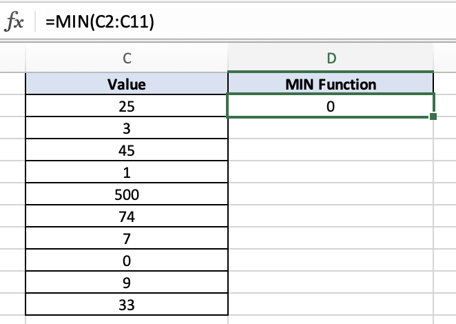MIN Function - Excel — Data Trail Mix