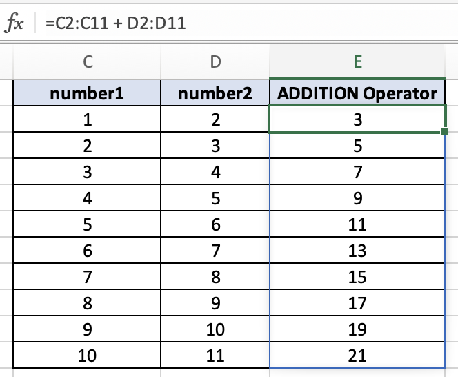 ADDITION Operator - Excel — Data Trail Mix