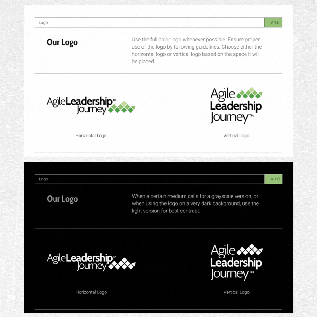 Comparison of two logo designs for 'Agile Leadership Journey' in different color schemes and orientations, with explanatory text for usage guidelines.