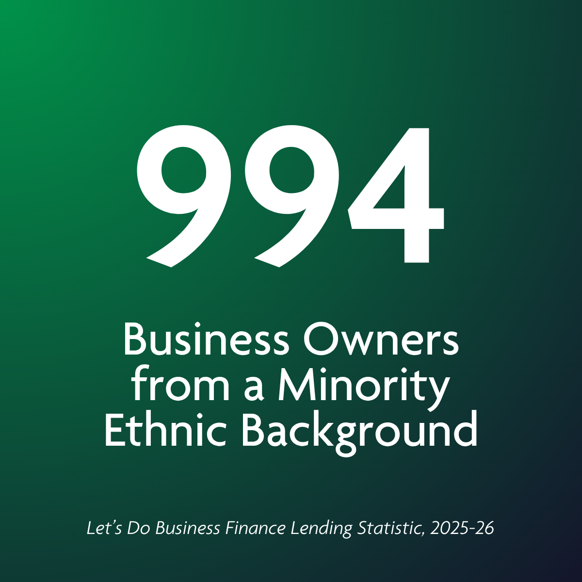 994 business owners from a minority ethnic background.png