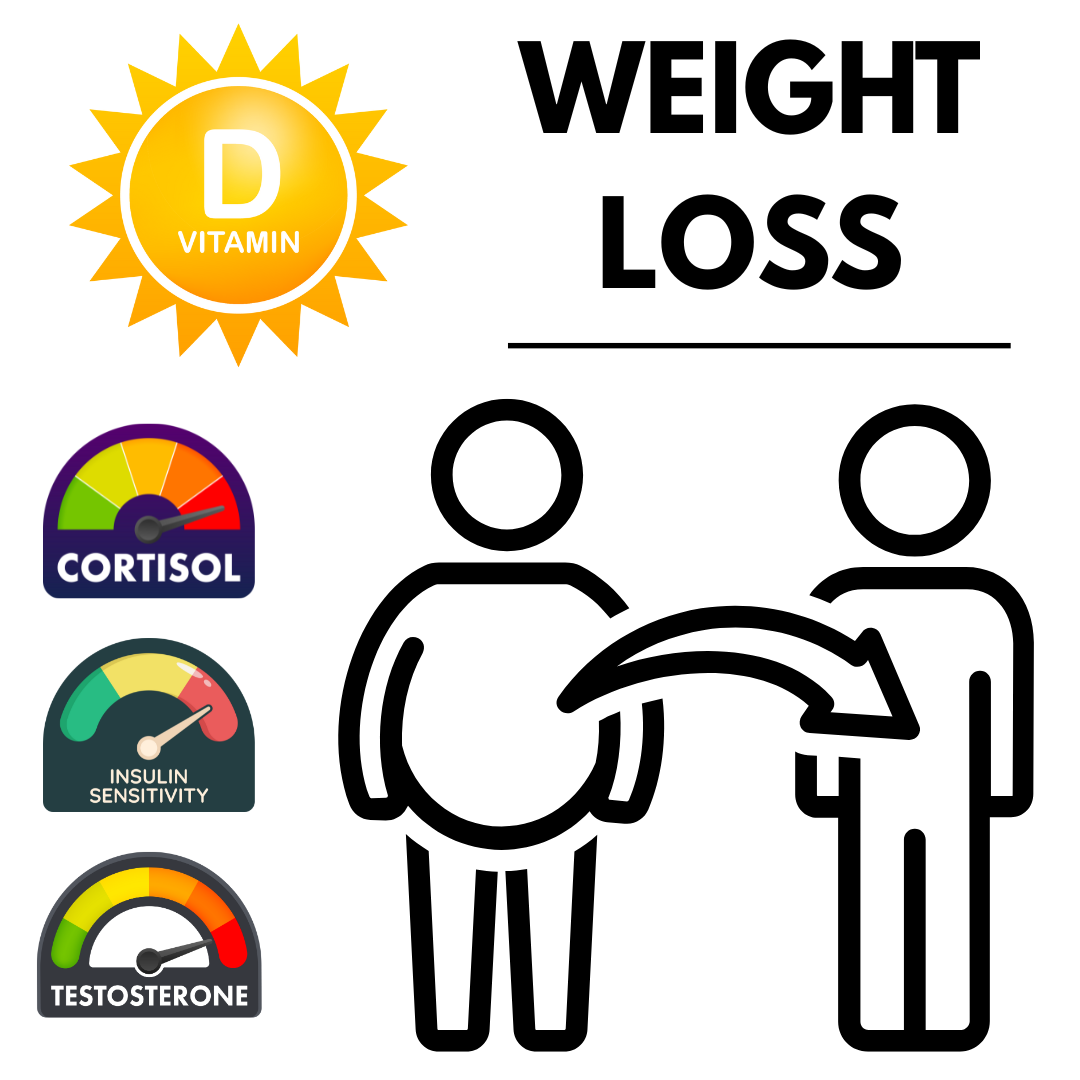 HORMONAL HEALTH—KEY TO WEIGHT LOSS