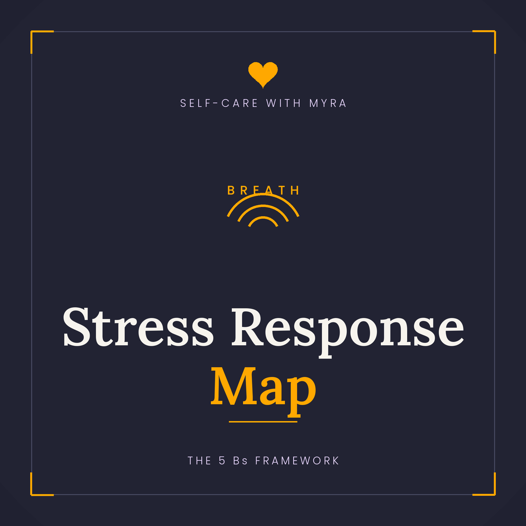 Stress Response Map